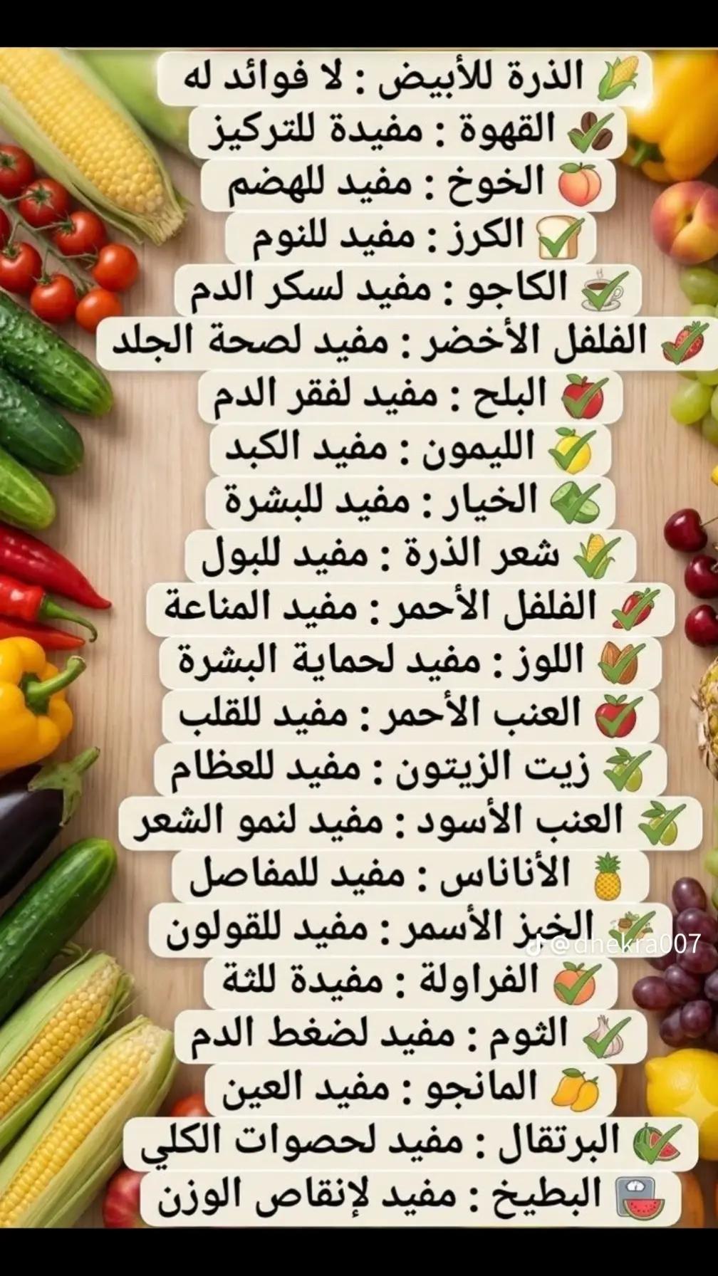 @وجه القمر s محللت أشخاص