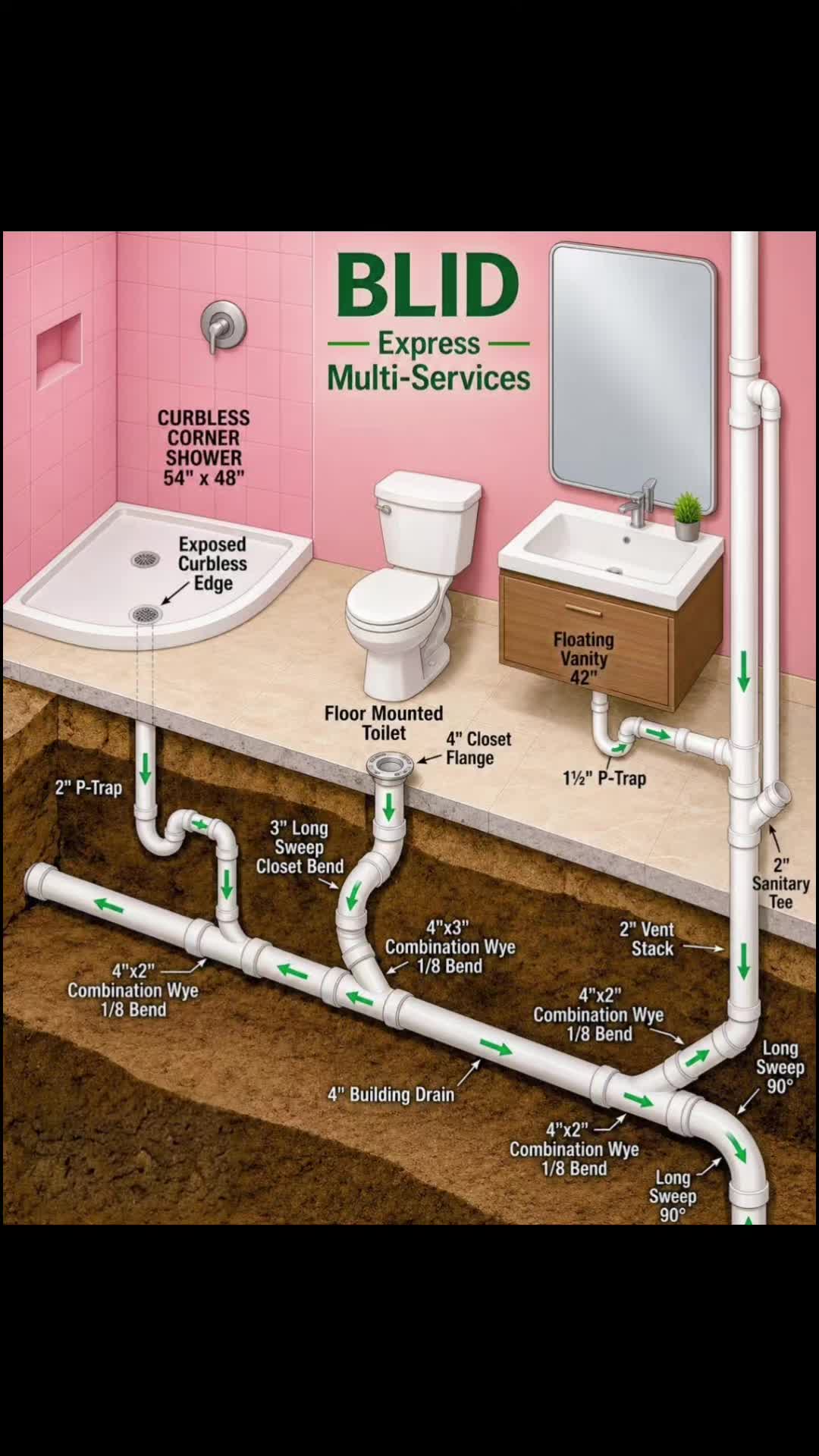 @BLID Express Multi-services