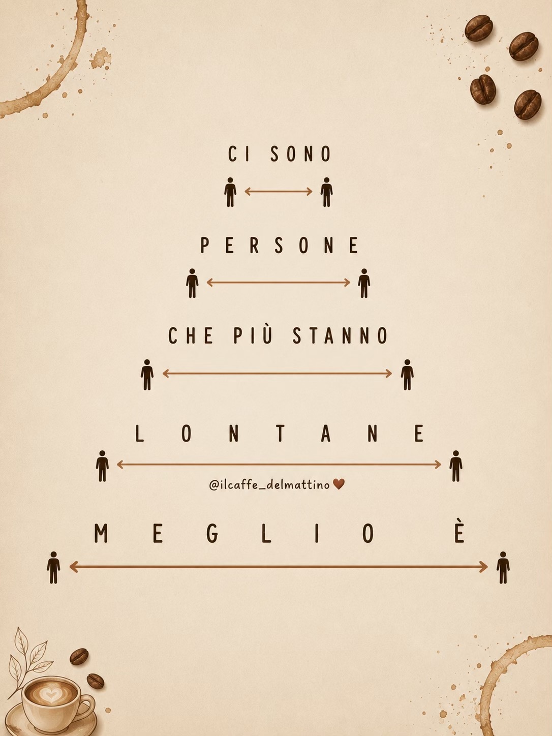 @il caffè del mattino ☕️