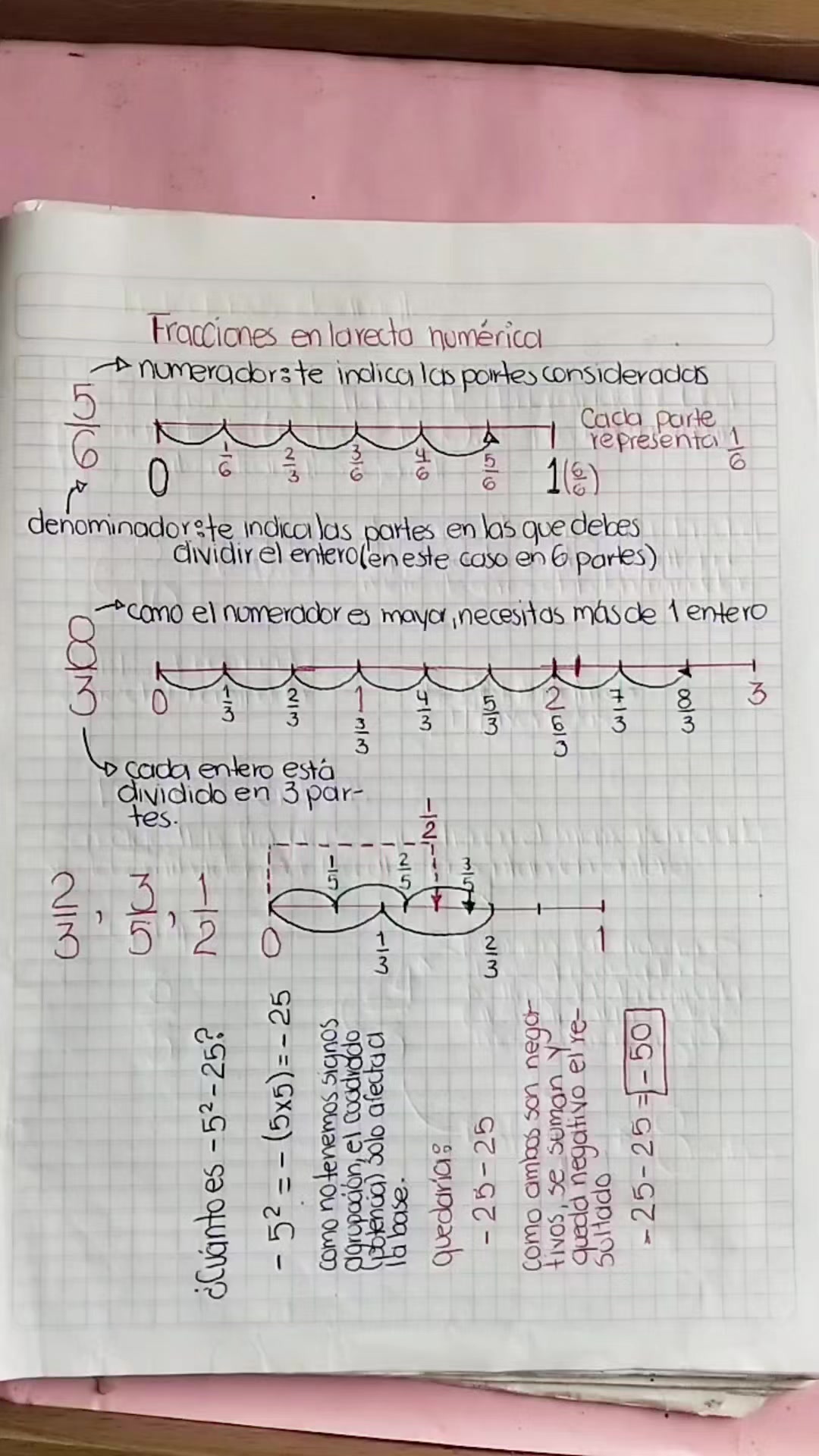 @Matem&aacute;ticas y Biotecnolog&iacute;a