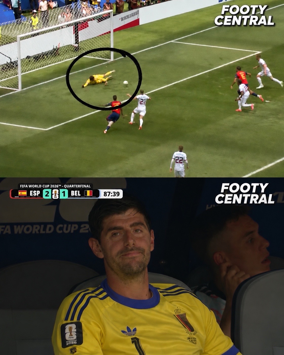 @Footycentral