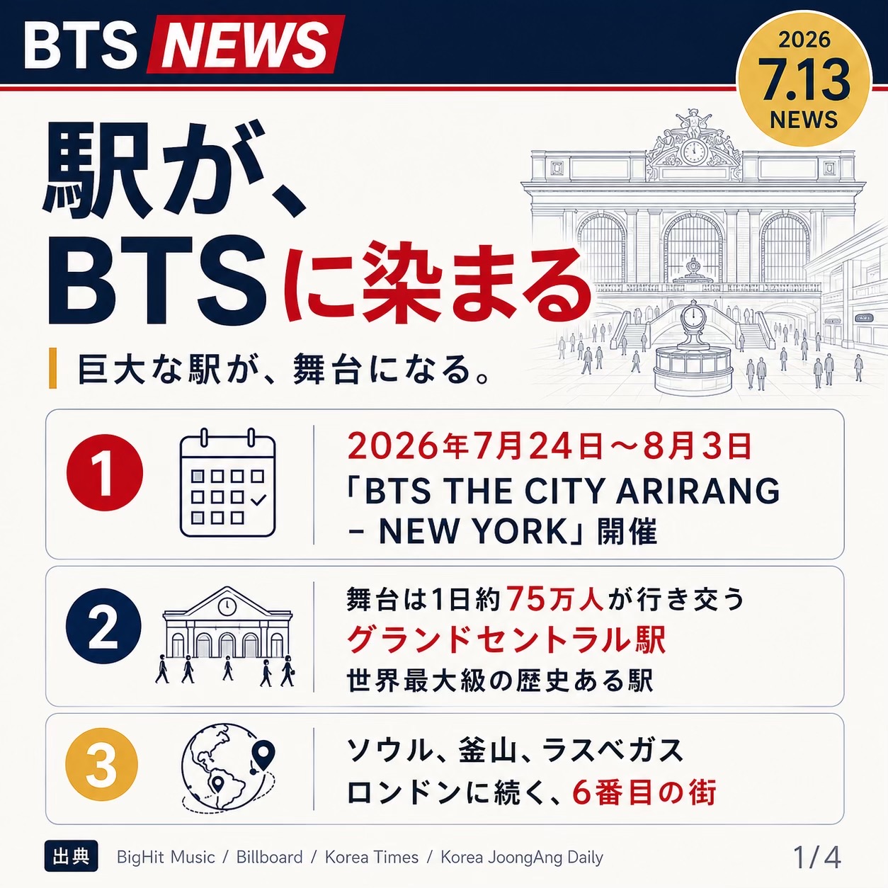 @BTSについて語る