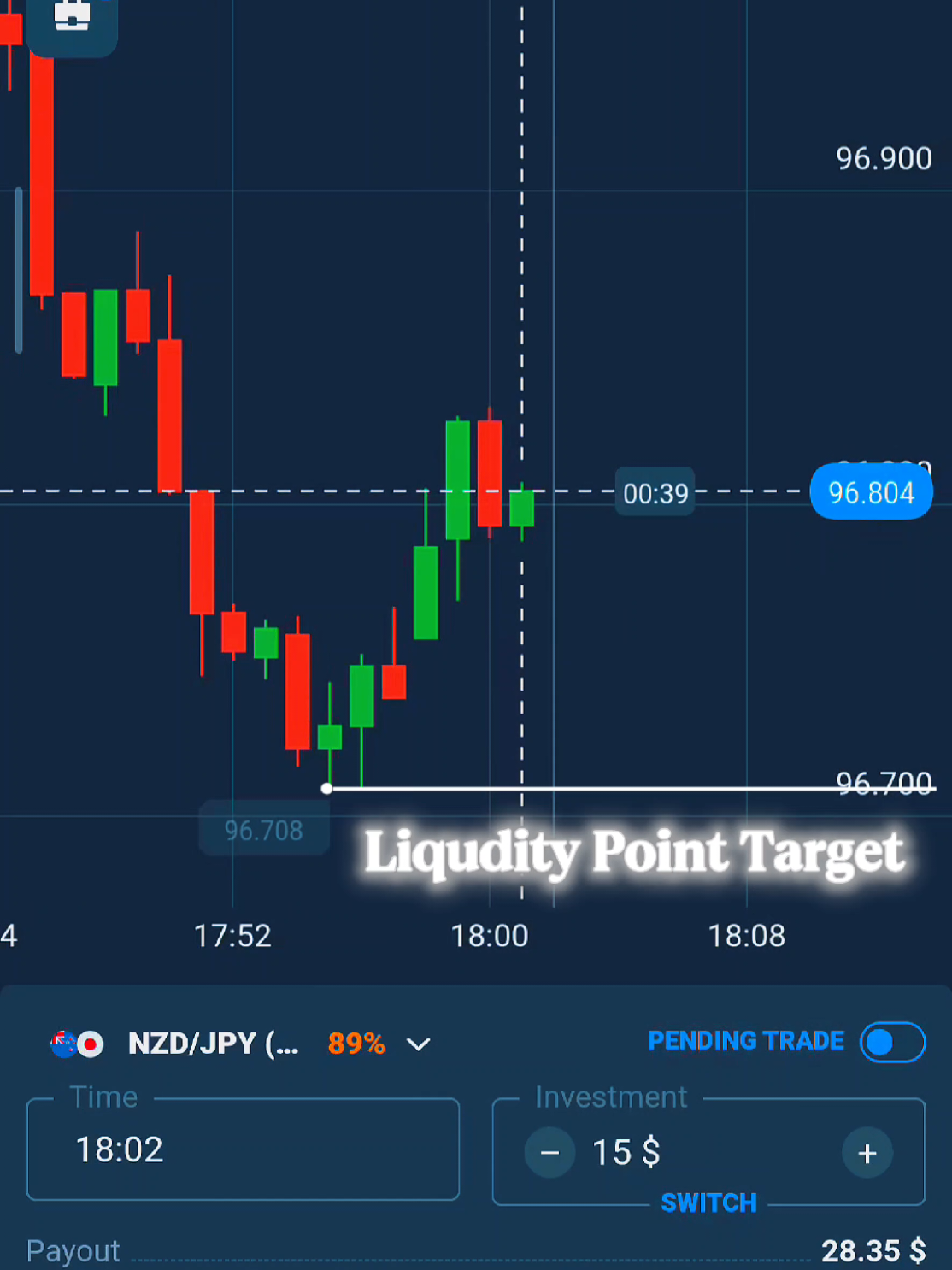@Trader_Rayhan_Otc