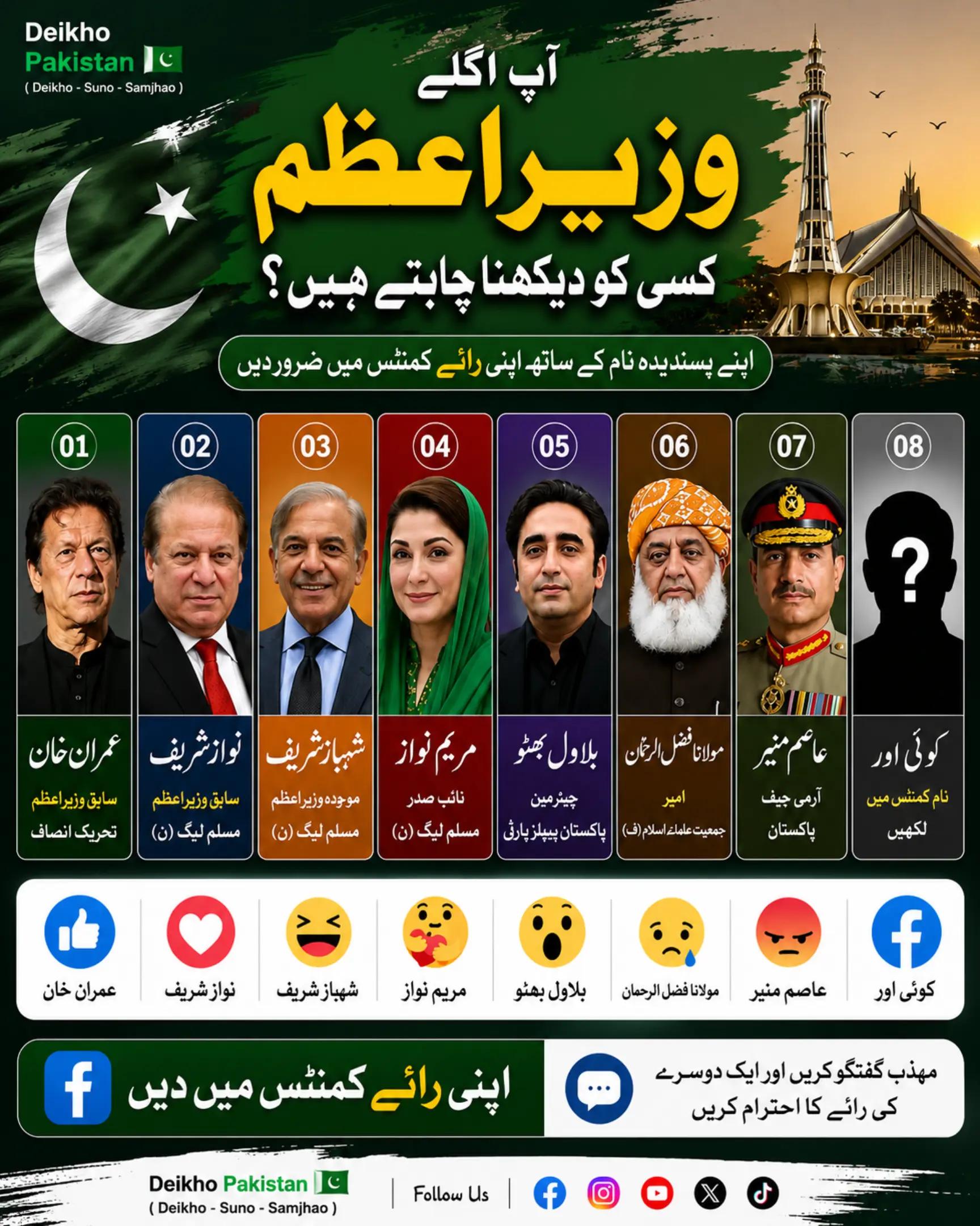 @Deikho Pakistan
