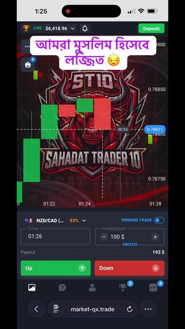 @Sahadat Trader 10