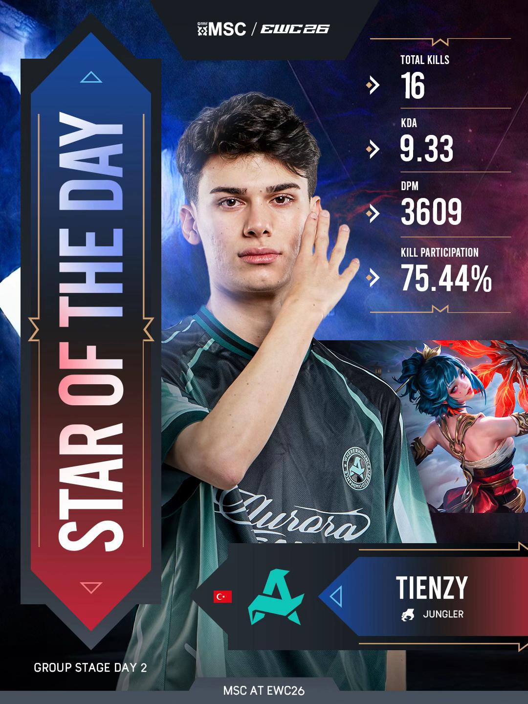 @MLBB Esports Official