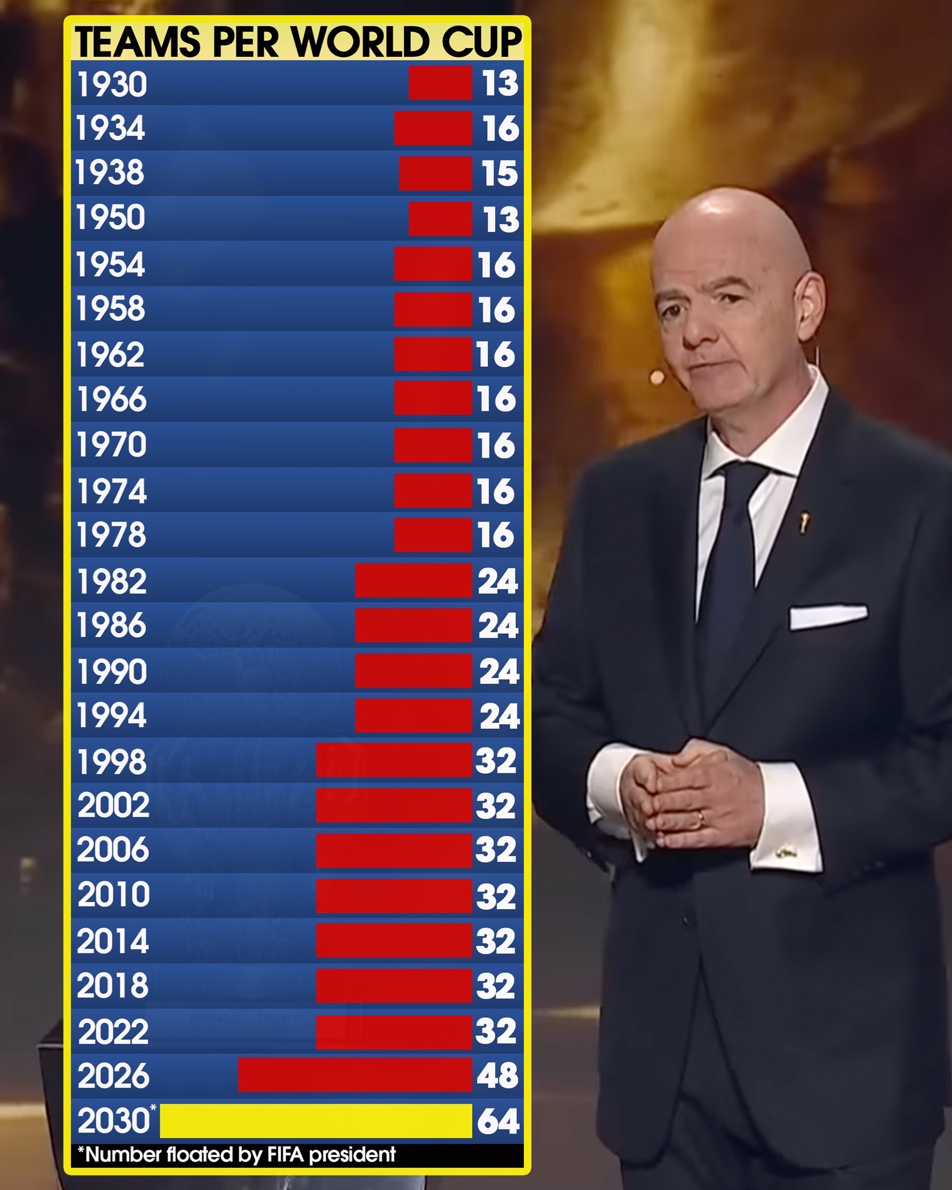 @Men in Blazers