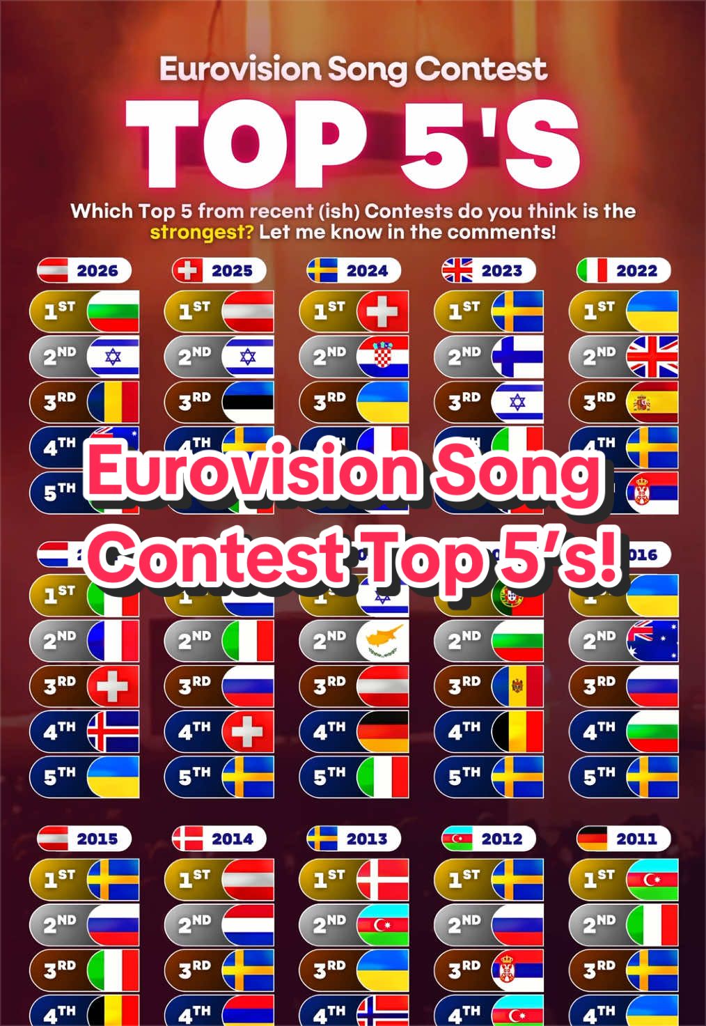 @ESC Ben