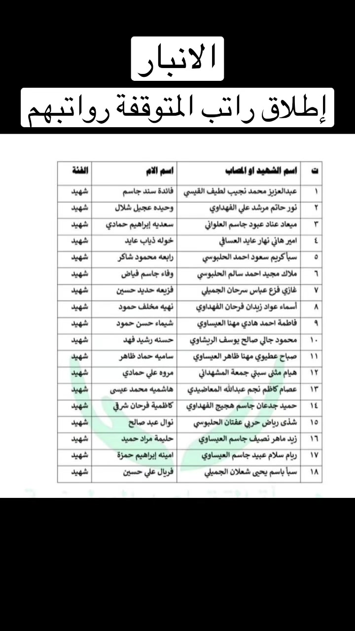 @أخبار وحقوق ذوي الشهداء العراق
