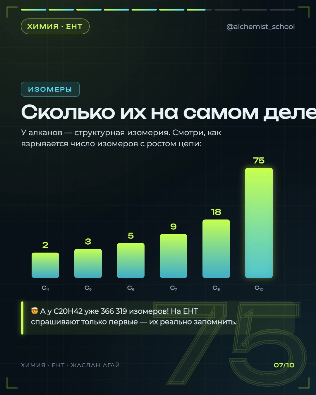 @ЕНТ ХИМИЯ ҰБТ