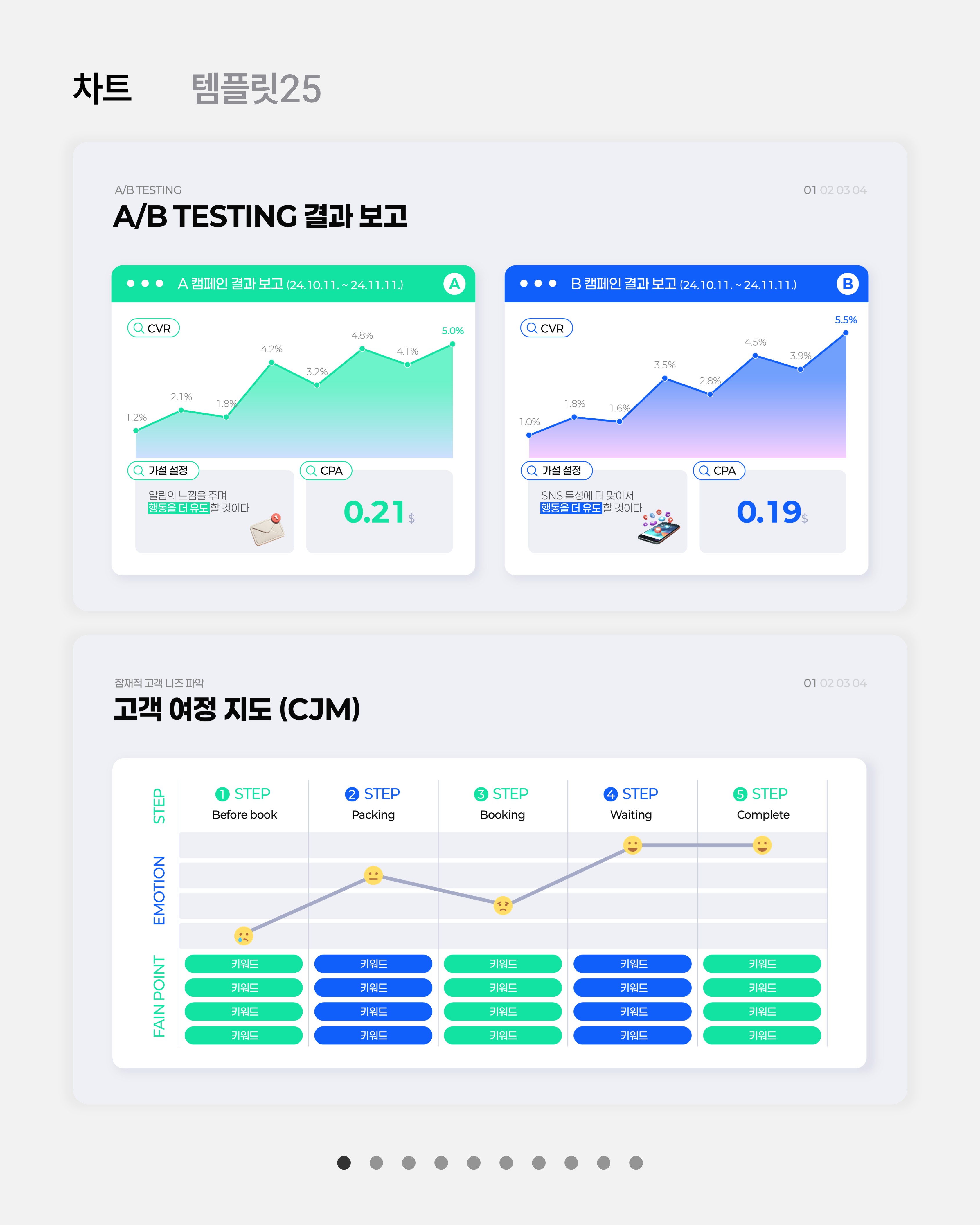 @미스터 피피티