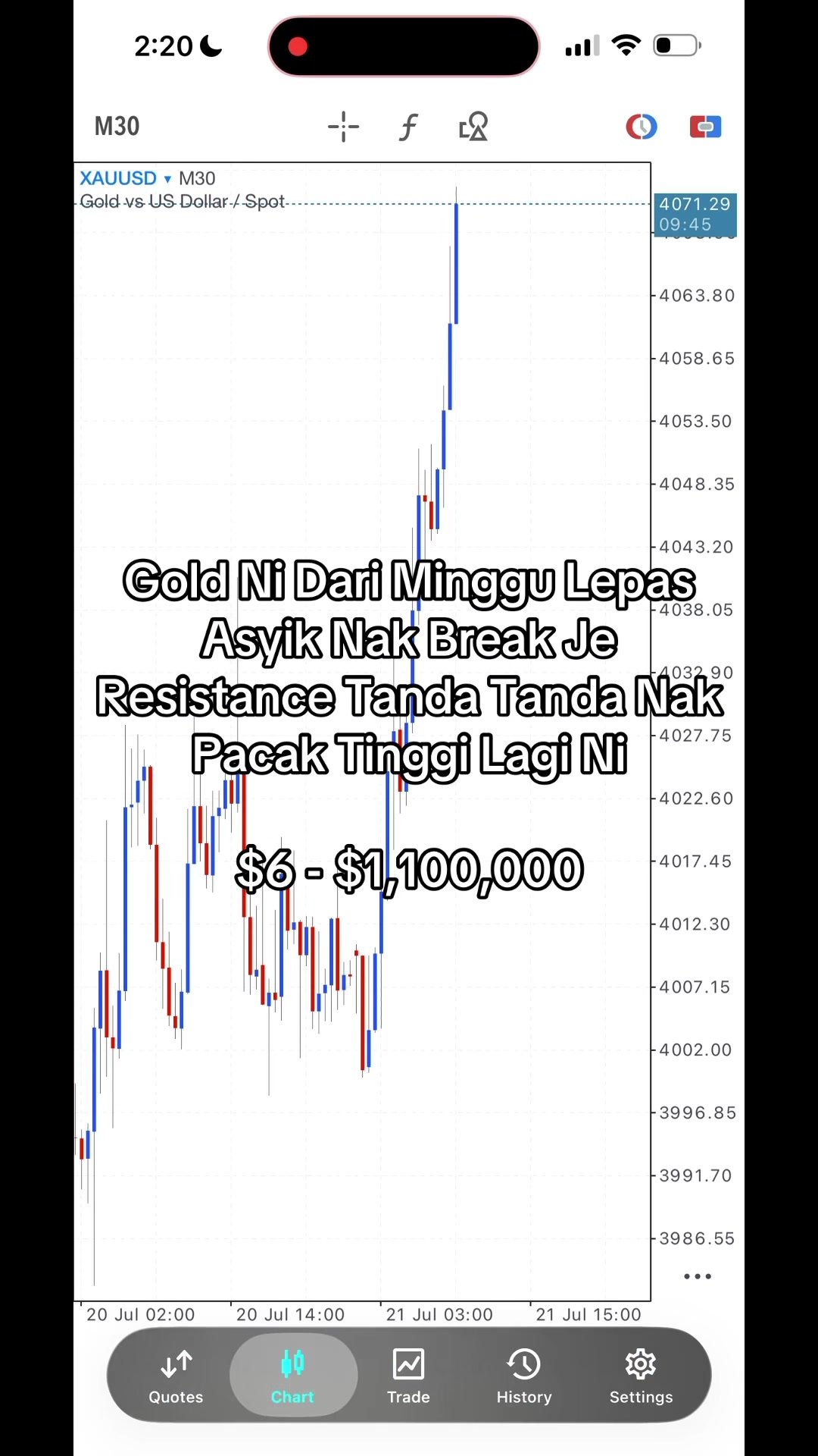 @tradersukaflip