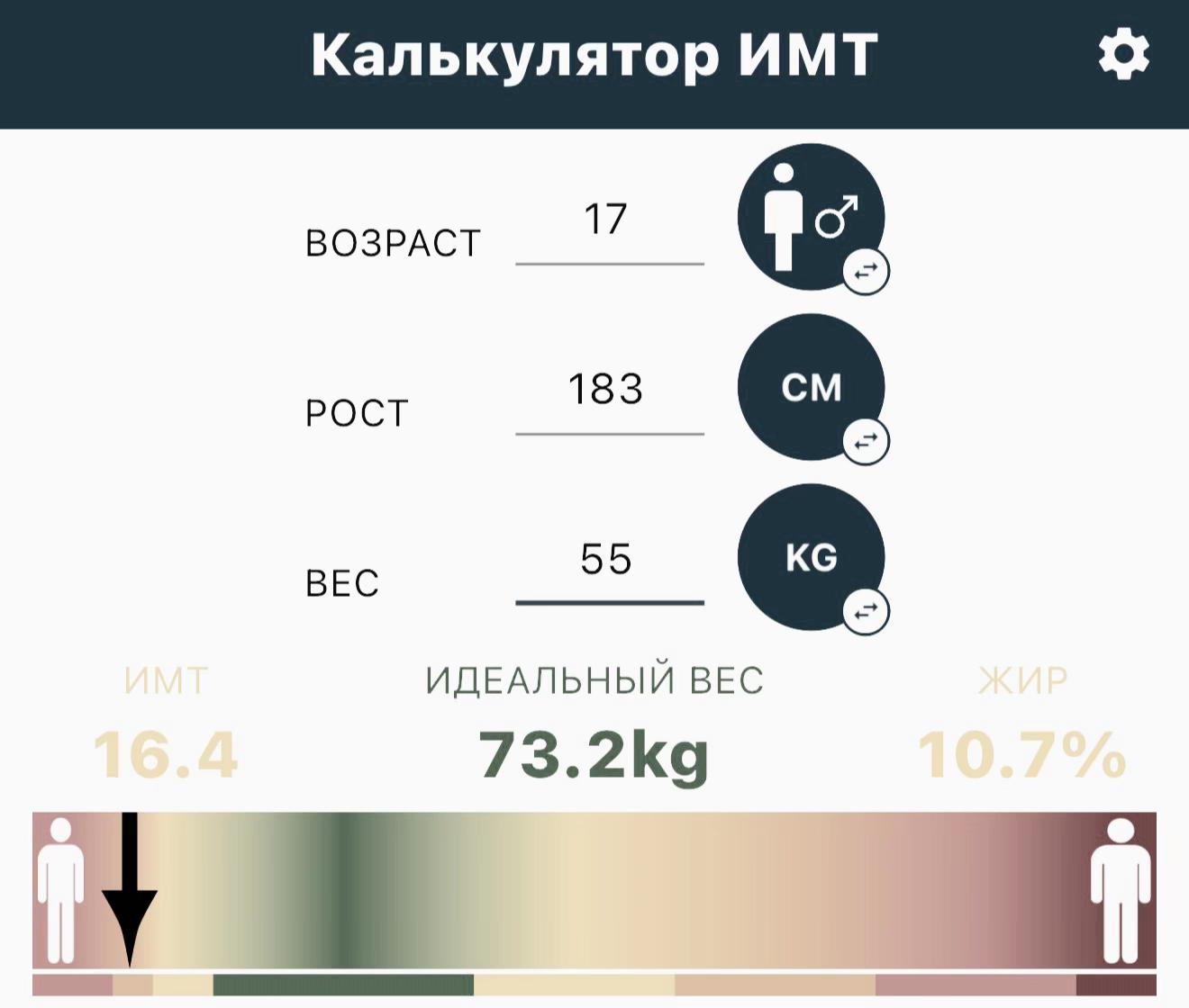 @тгк:Михонские_мысли