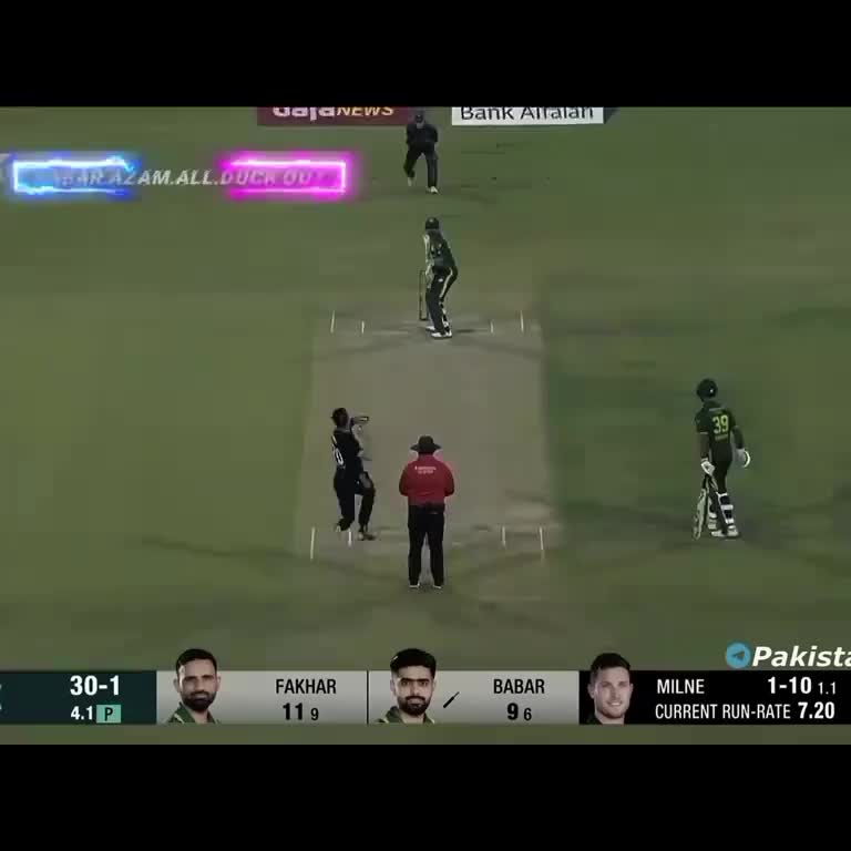 @Rizwan Khan