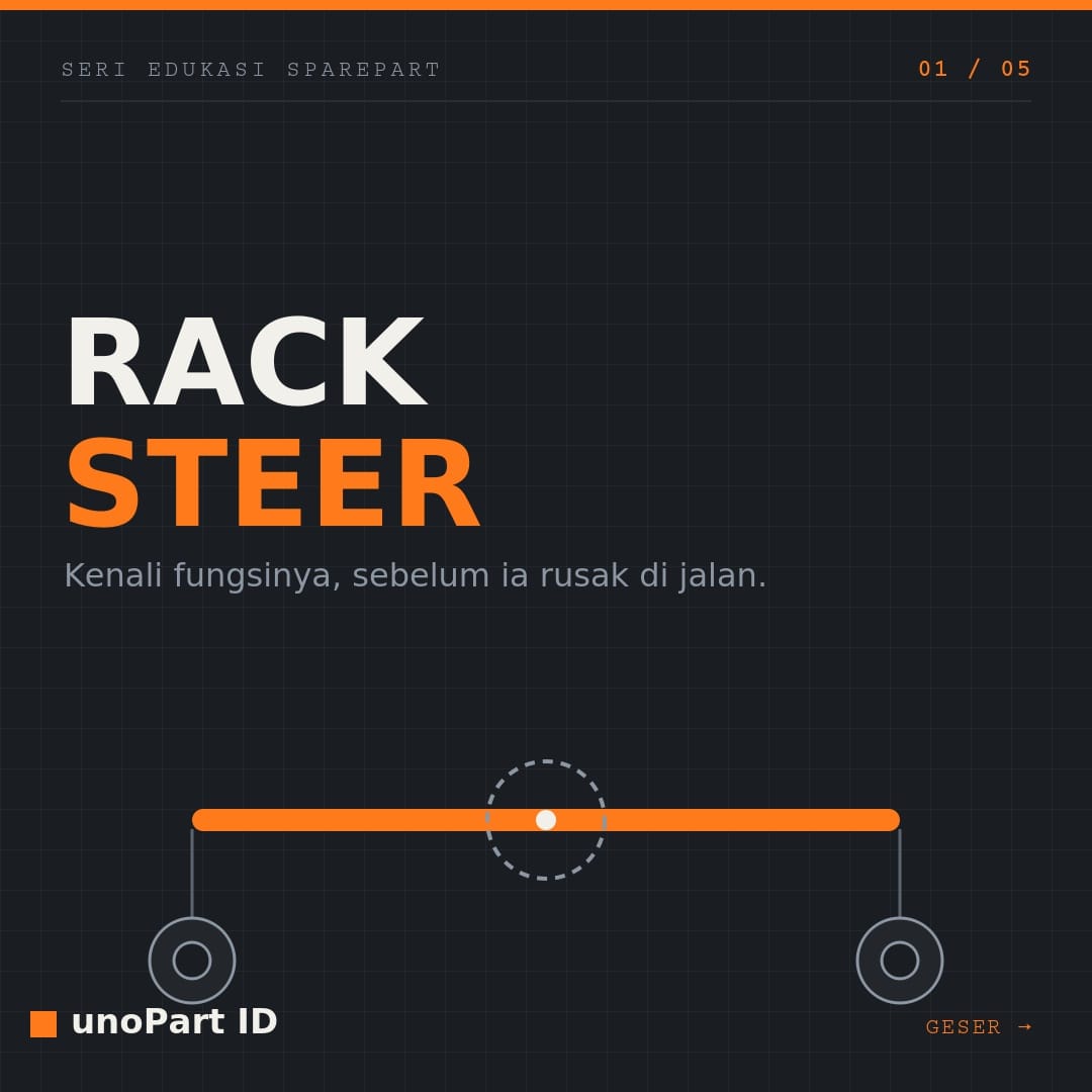 @UNOPART ID