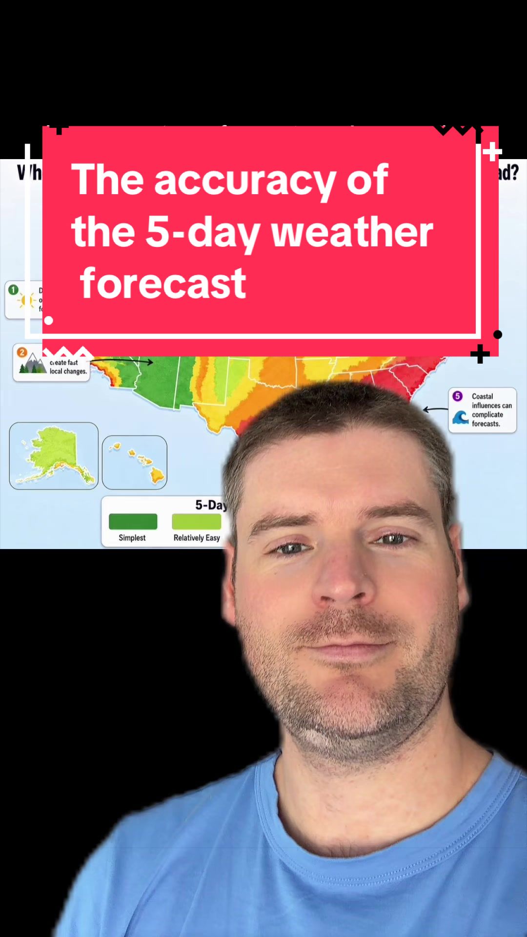 @tomtheweatherwizard