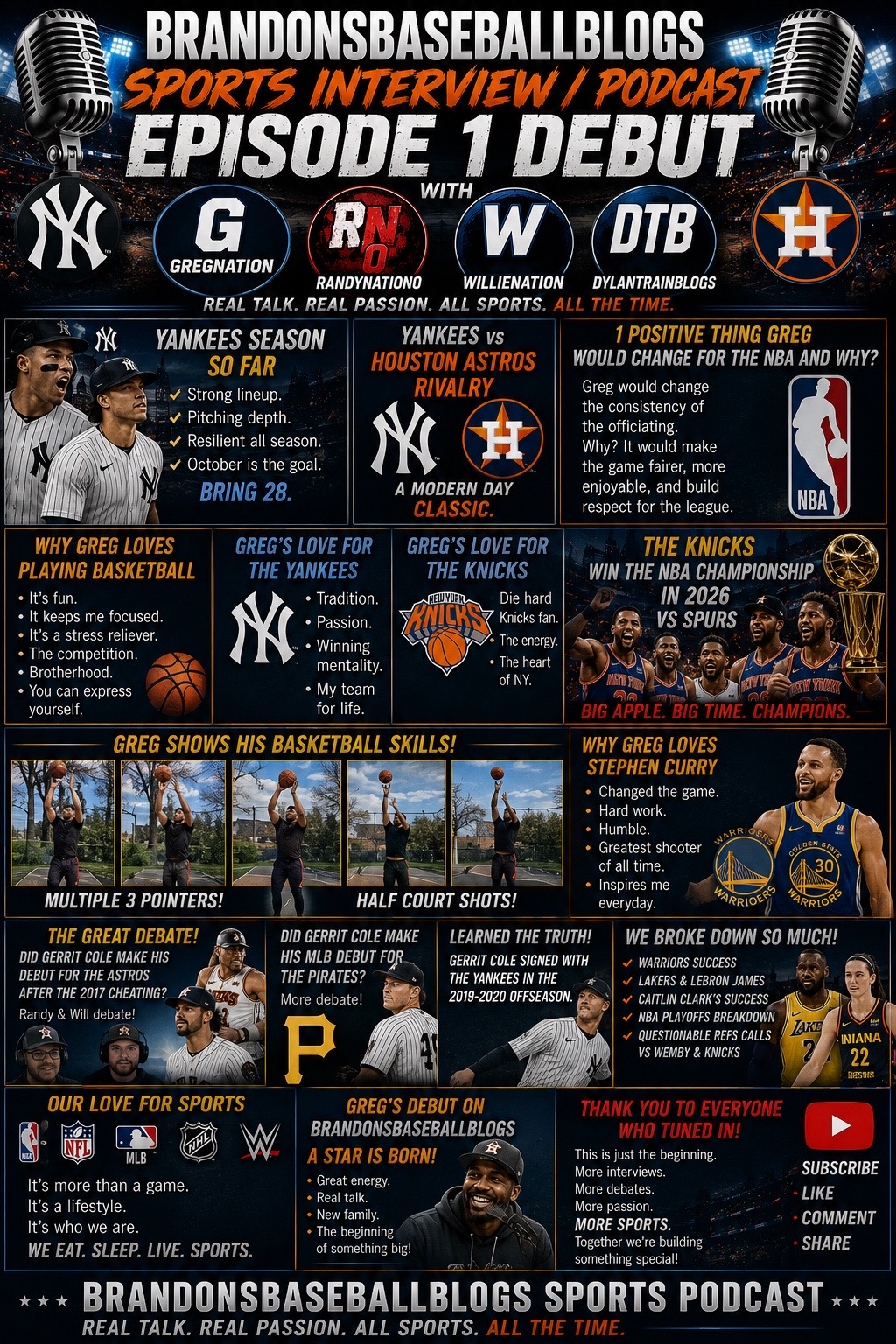 @brandonbaseballblogs