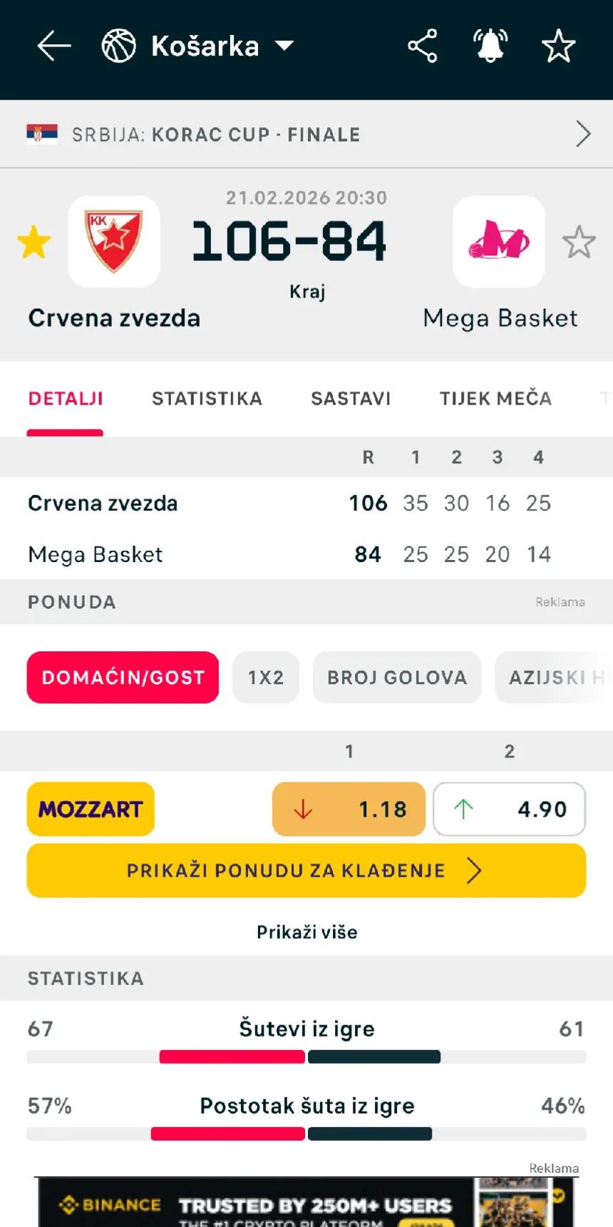 @gospodin zlatni