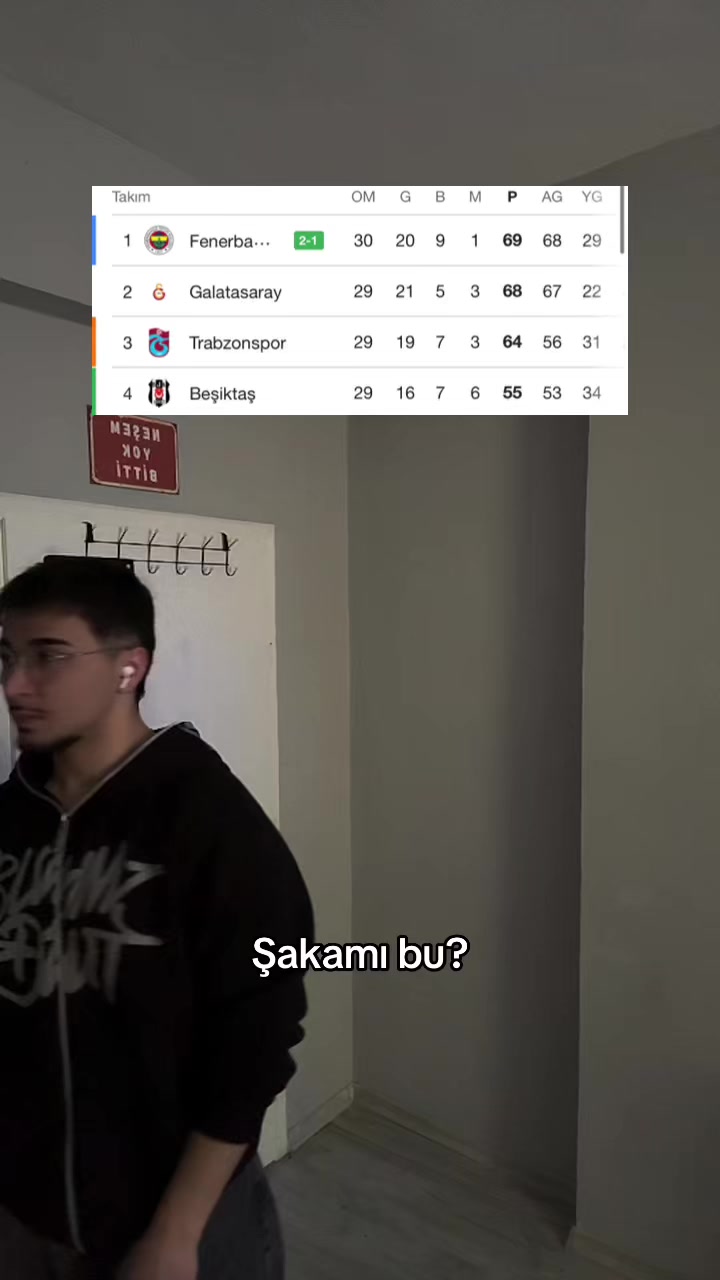 @Furkan Last