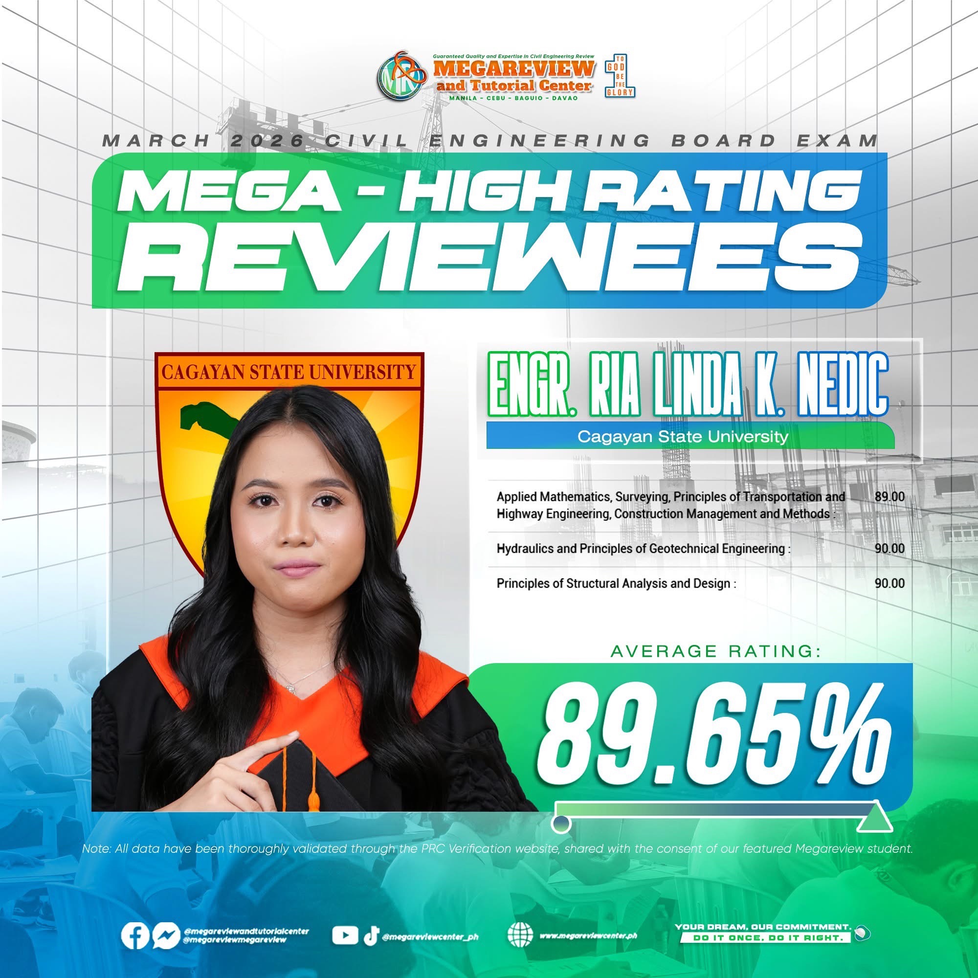 @megareviewcenter_ph