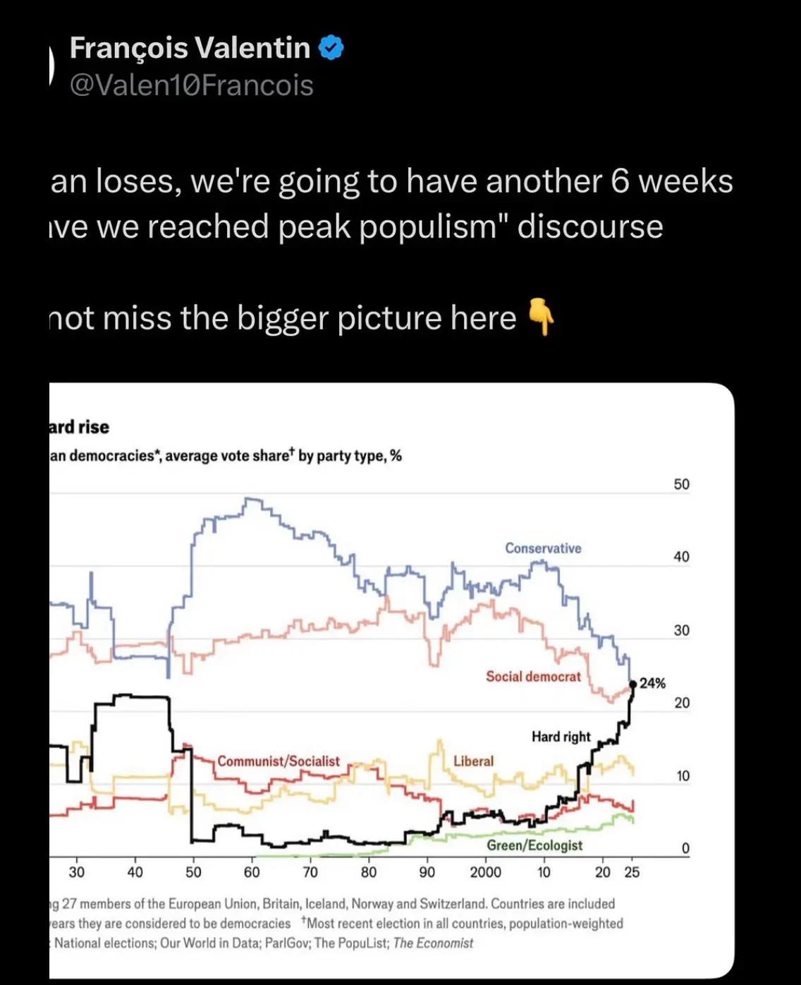 @we have the data