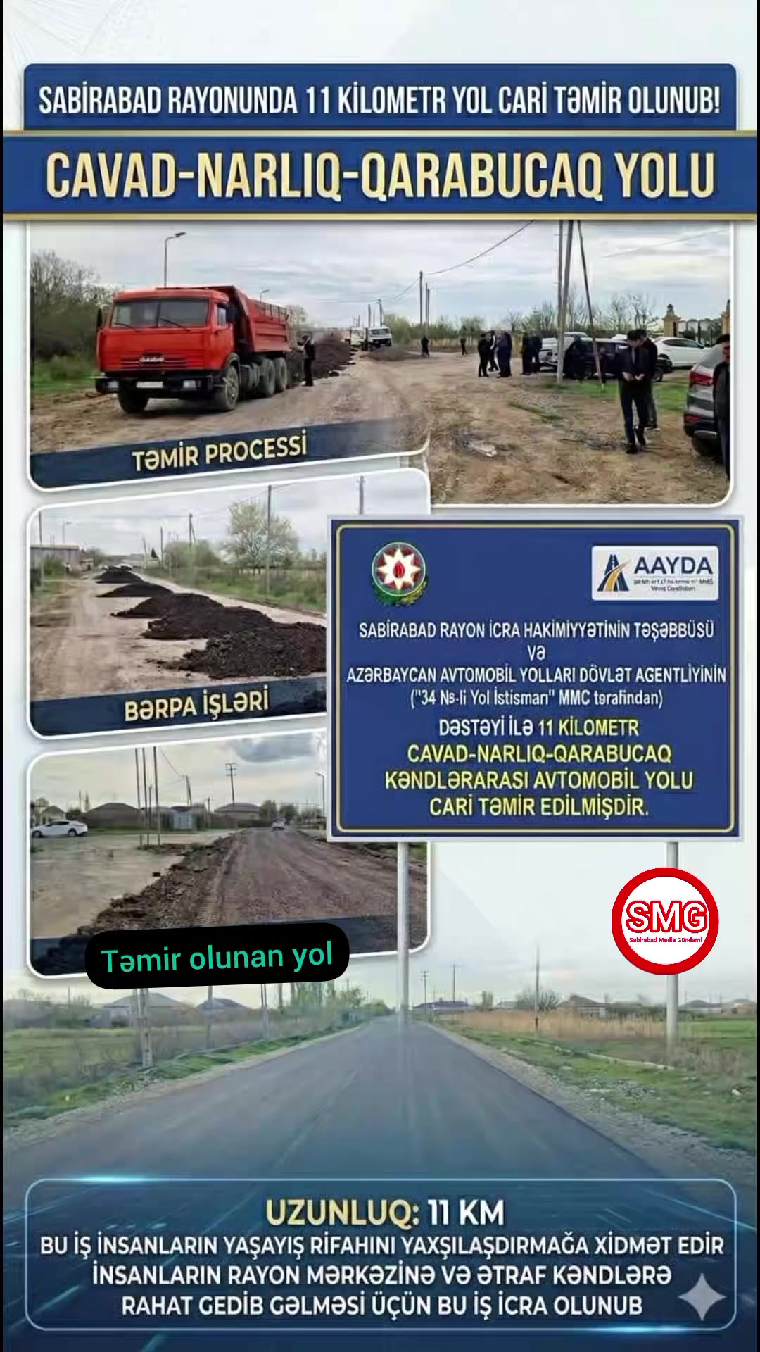 @Sabirabad_Media_G&uuml;ndəmi