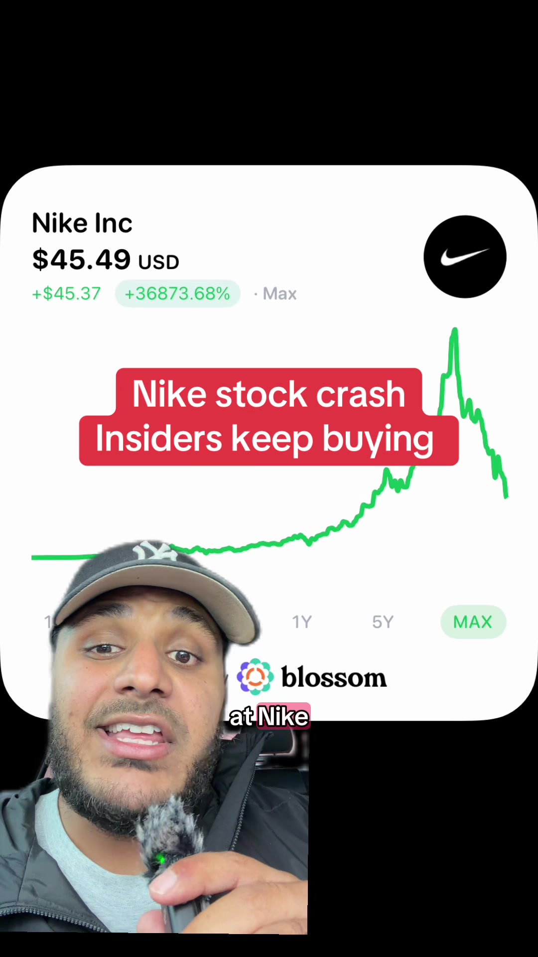 @Bilaal Dhalech | Investor