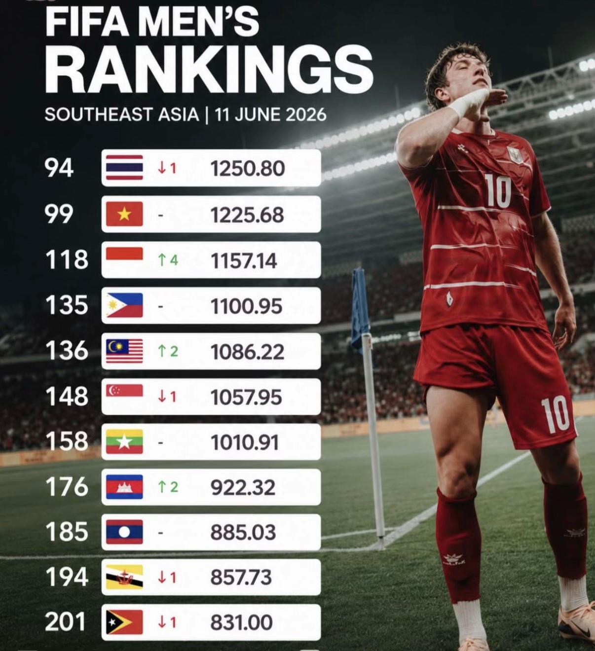 @@bola