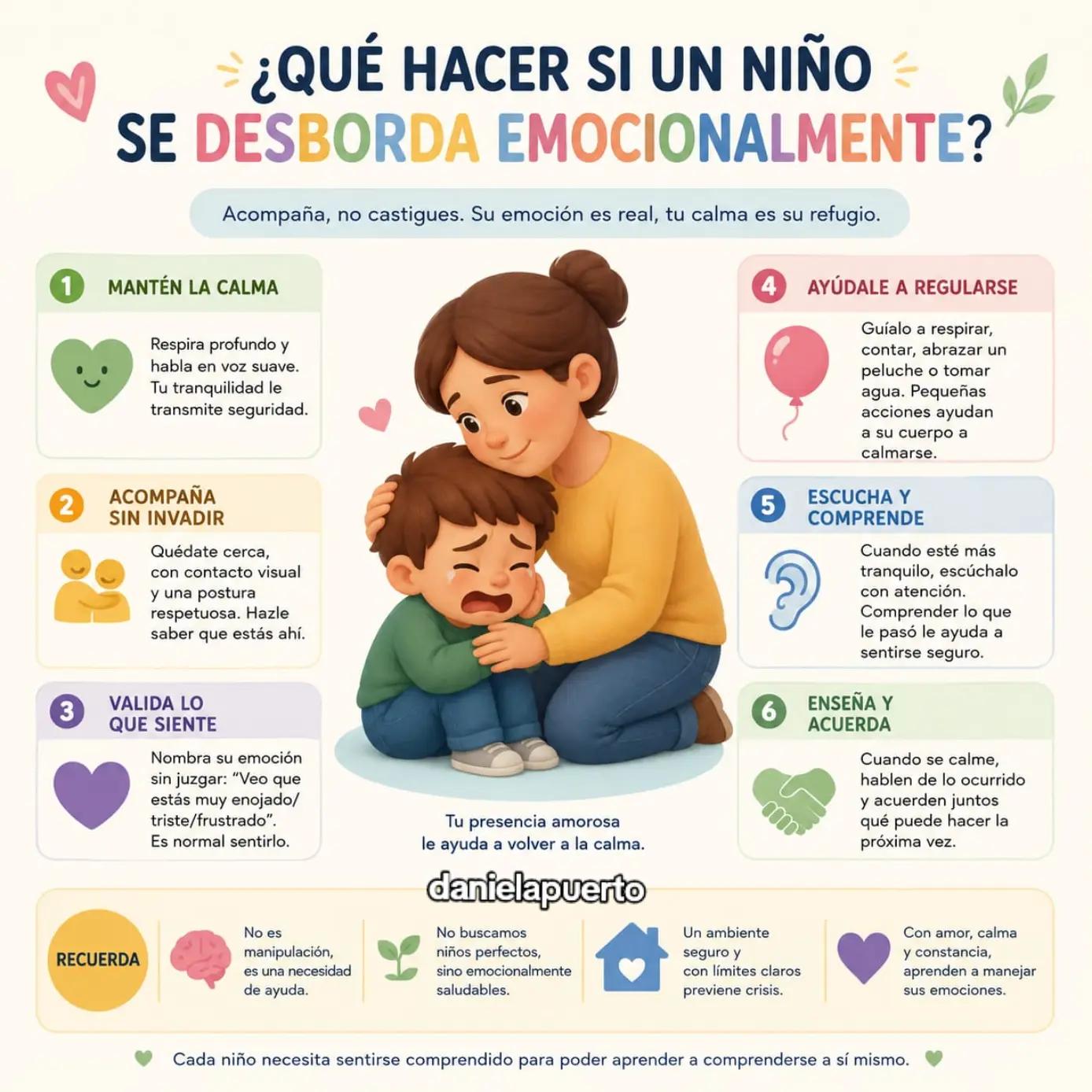 @Daniela|Educ Especial  🔹🇭🇳
