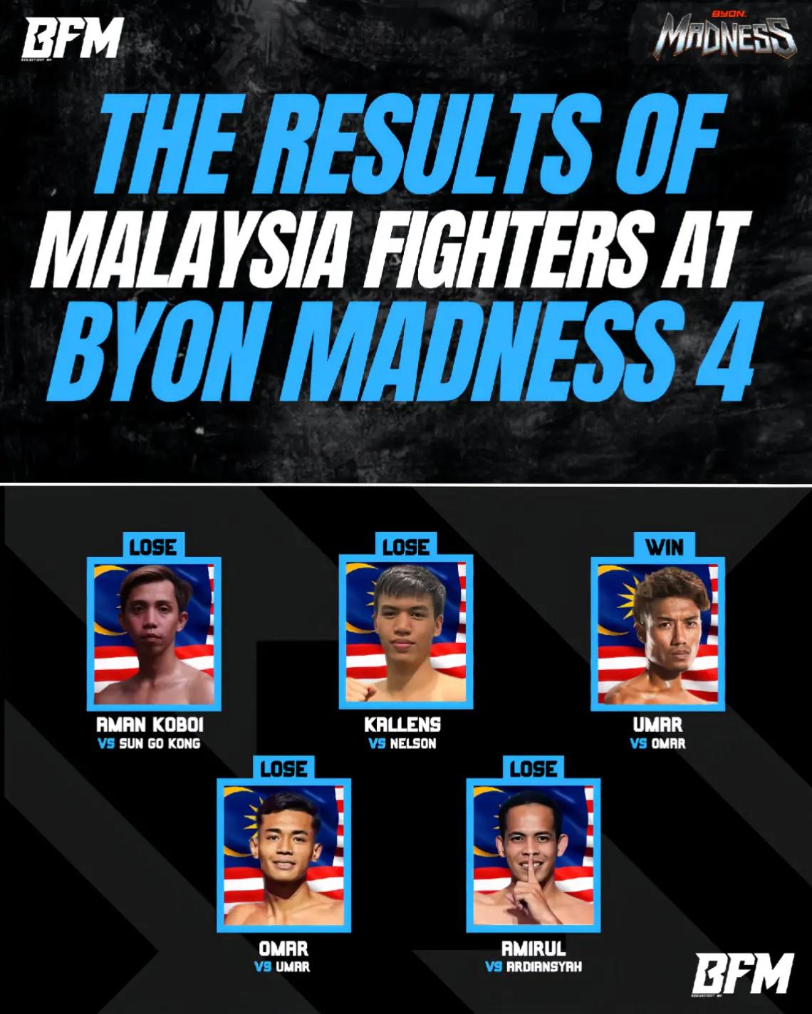 @Borak Fight My