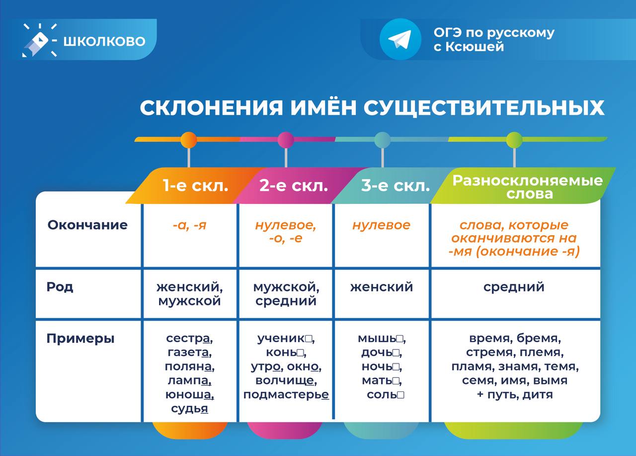@Ксения Сумина