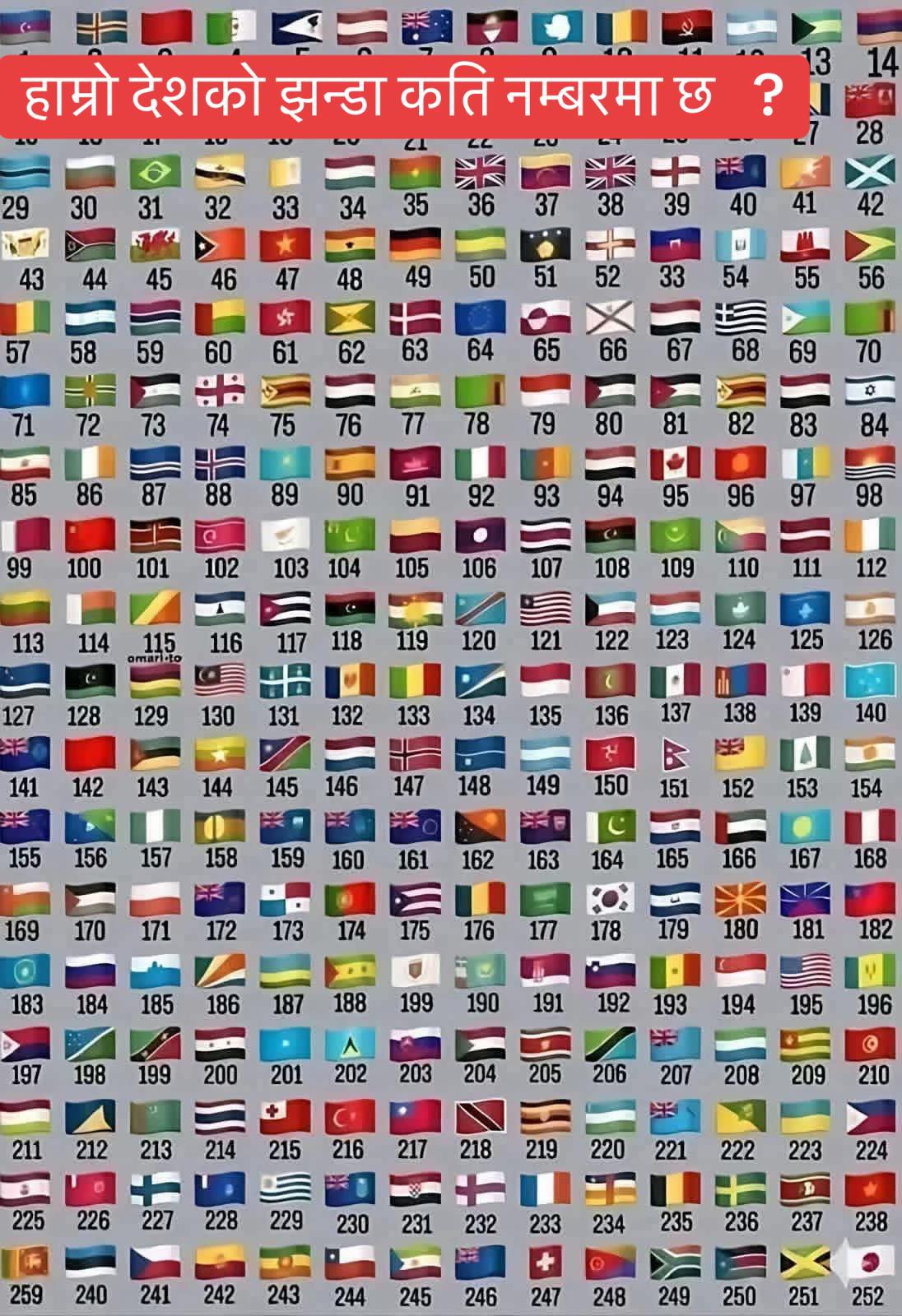 @Fifa worldcup Live