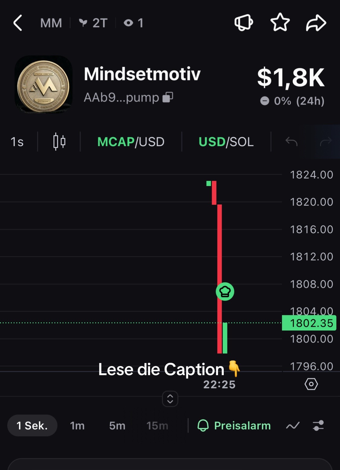 @Mindsetmotiv