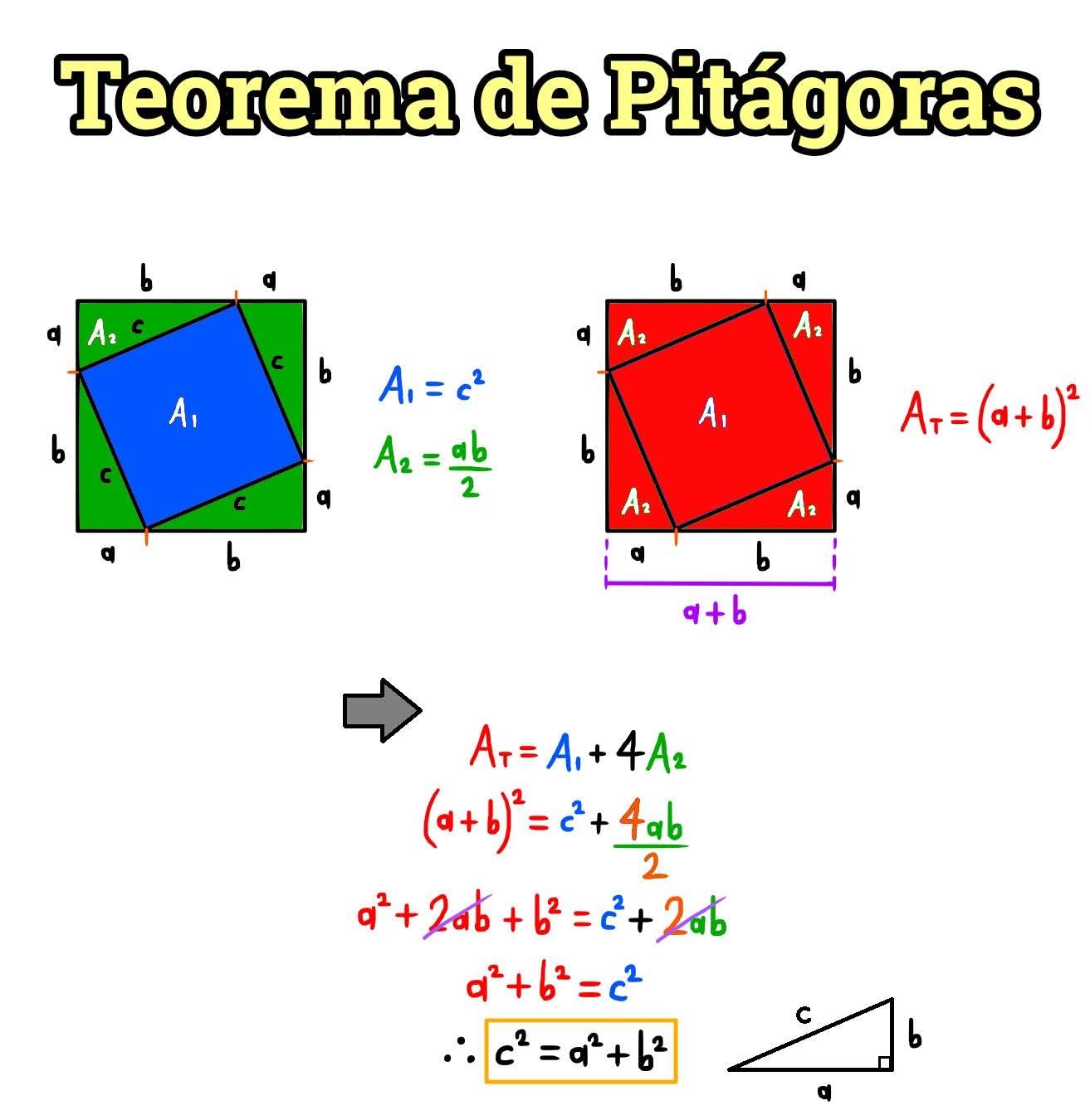 @Profeleuterio