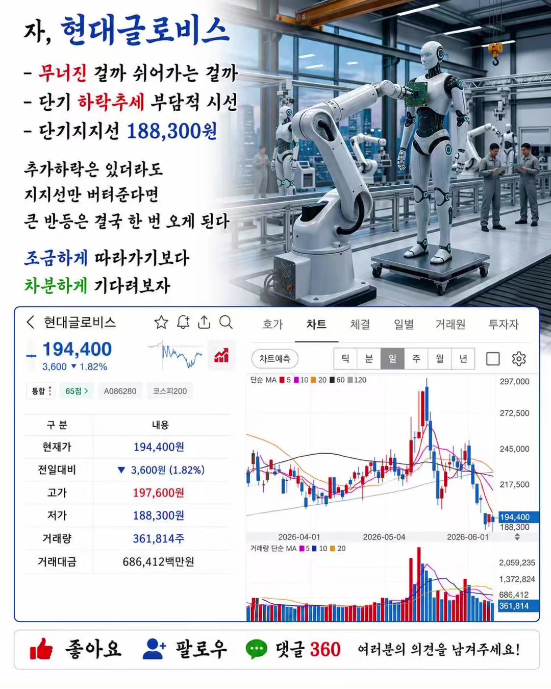 @지우&nbsp;스탁랩