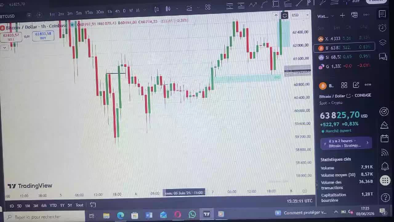 @Mr-ardor FX