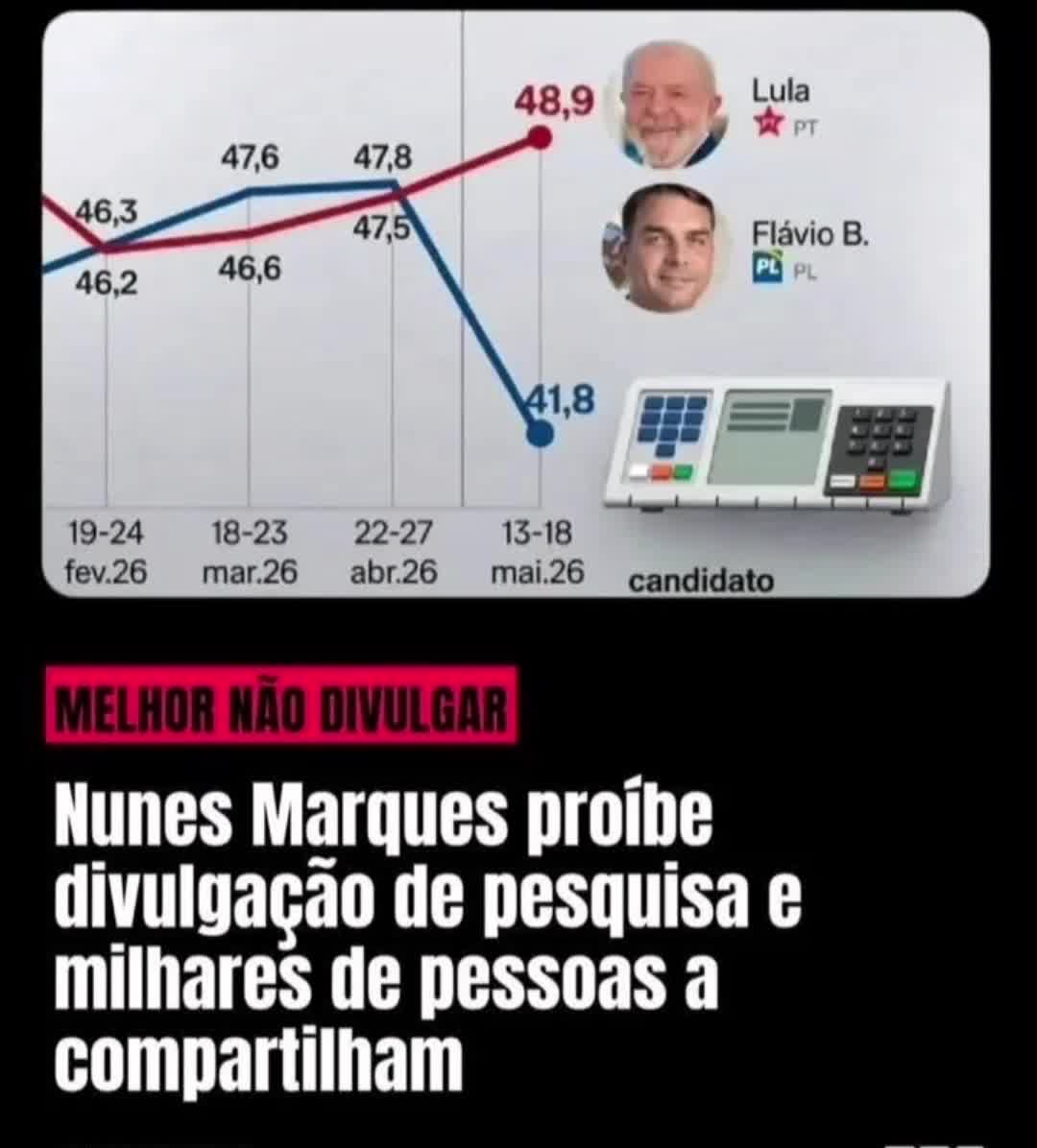 @Vermelho