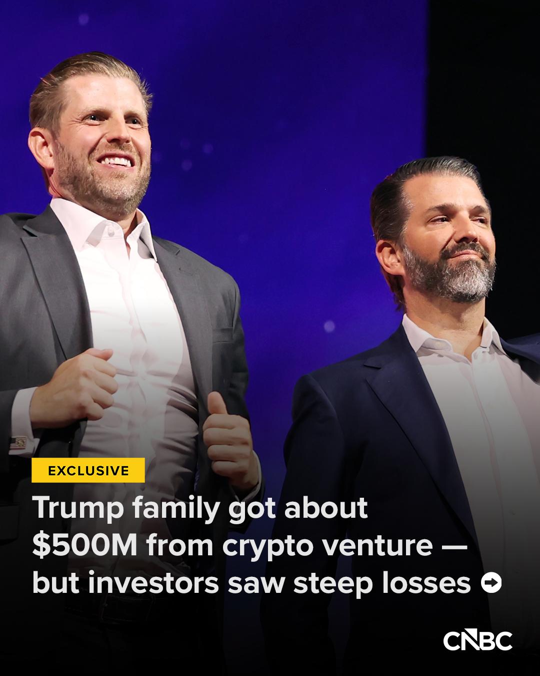 @cnbc