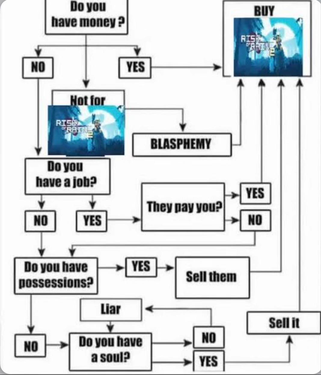 @Mercenary