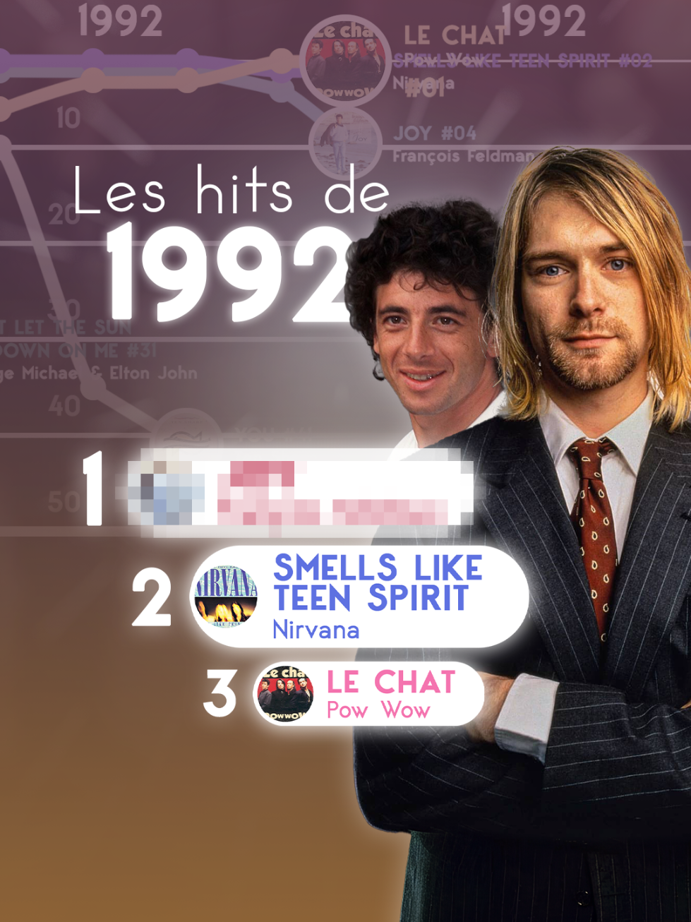 @ChartFR 📈