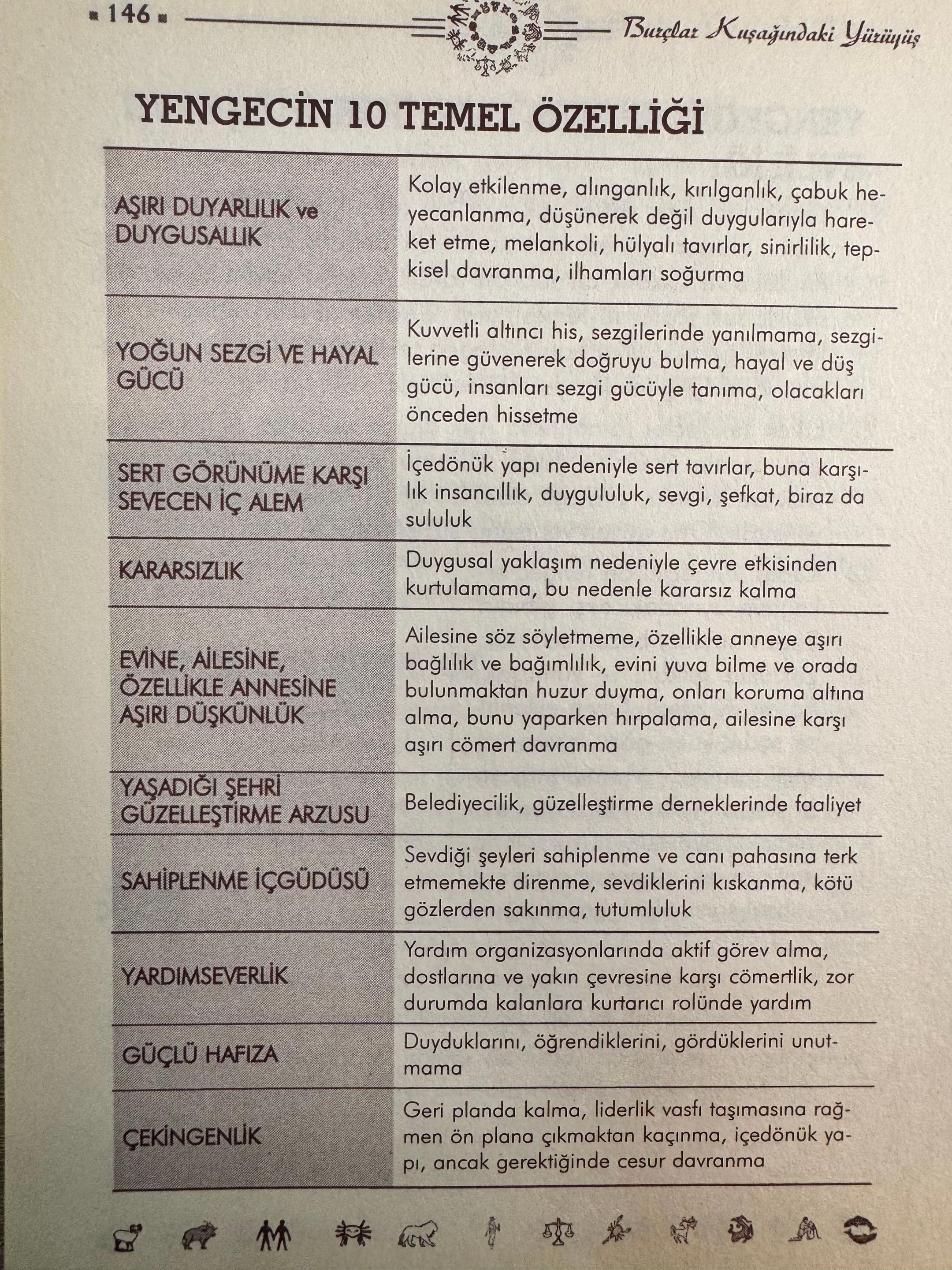 @El _&Ccedil;izgileri _Analizleri