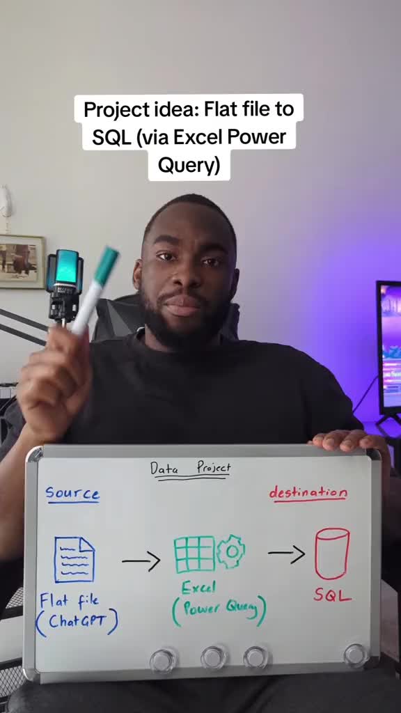 @Stephen | Data Engineer