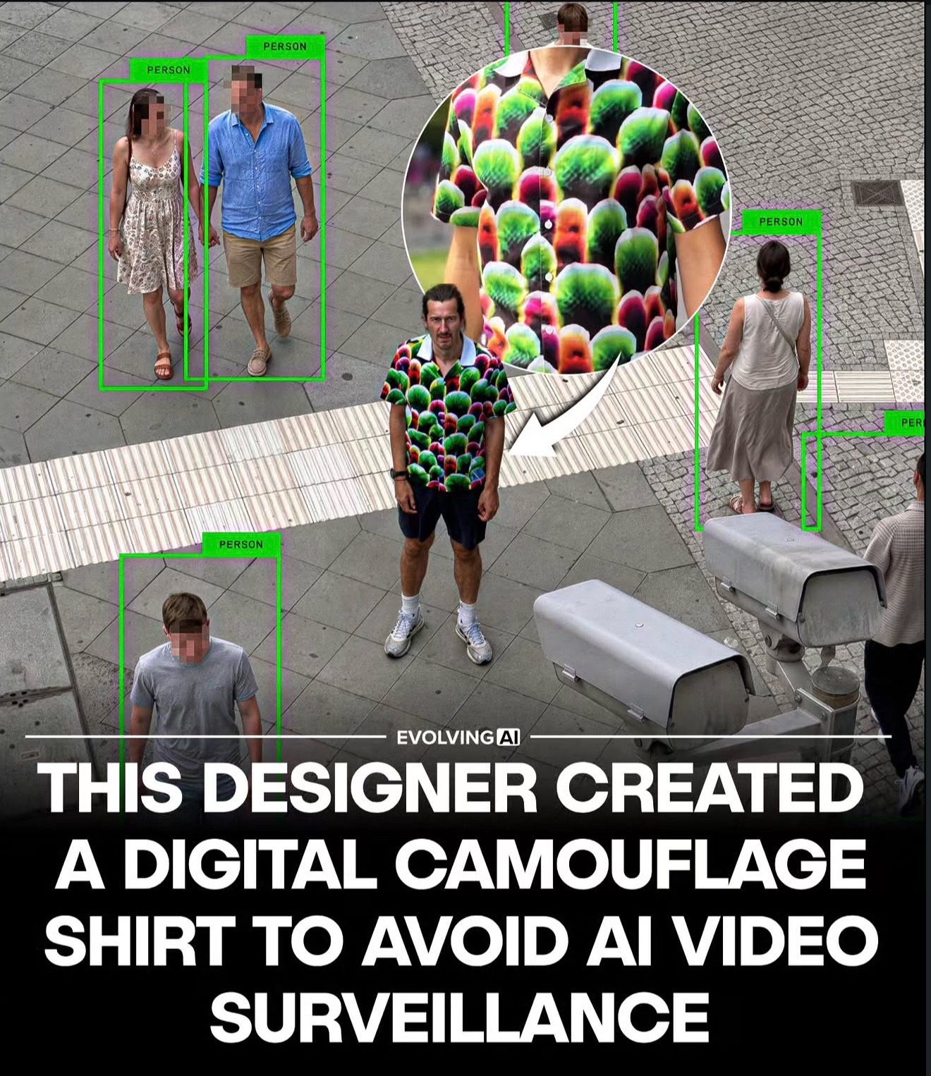 @R²