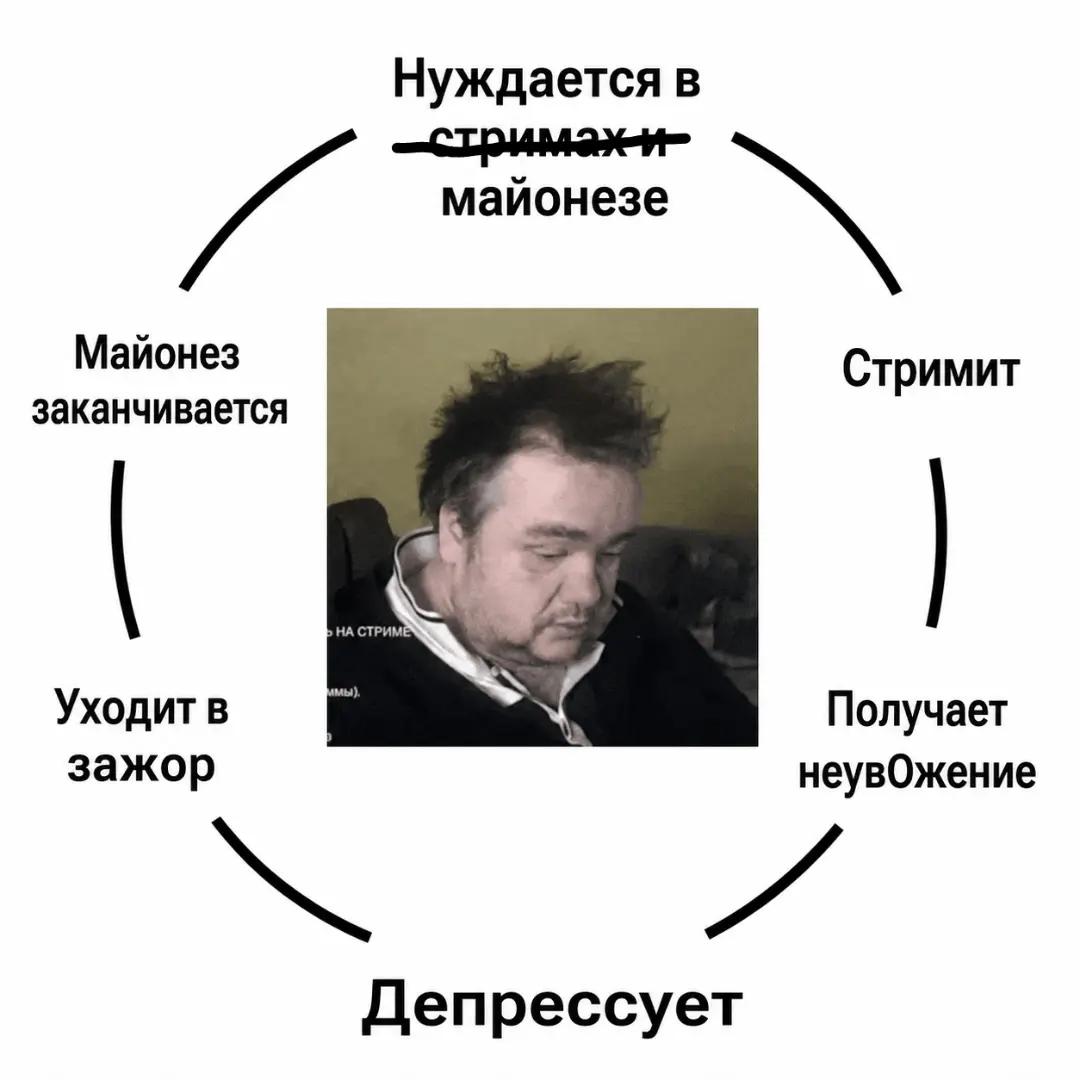 @ubludnenkoband