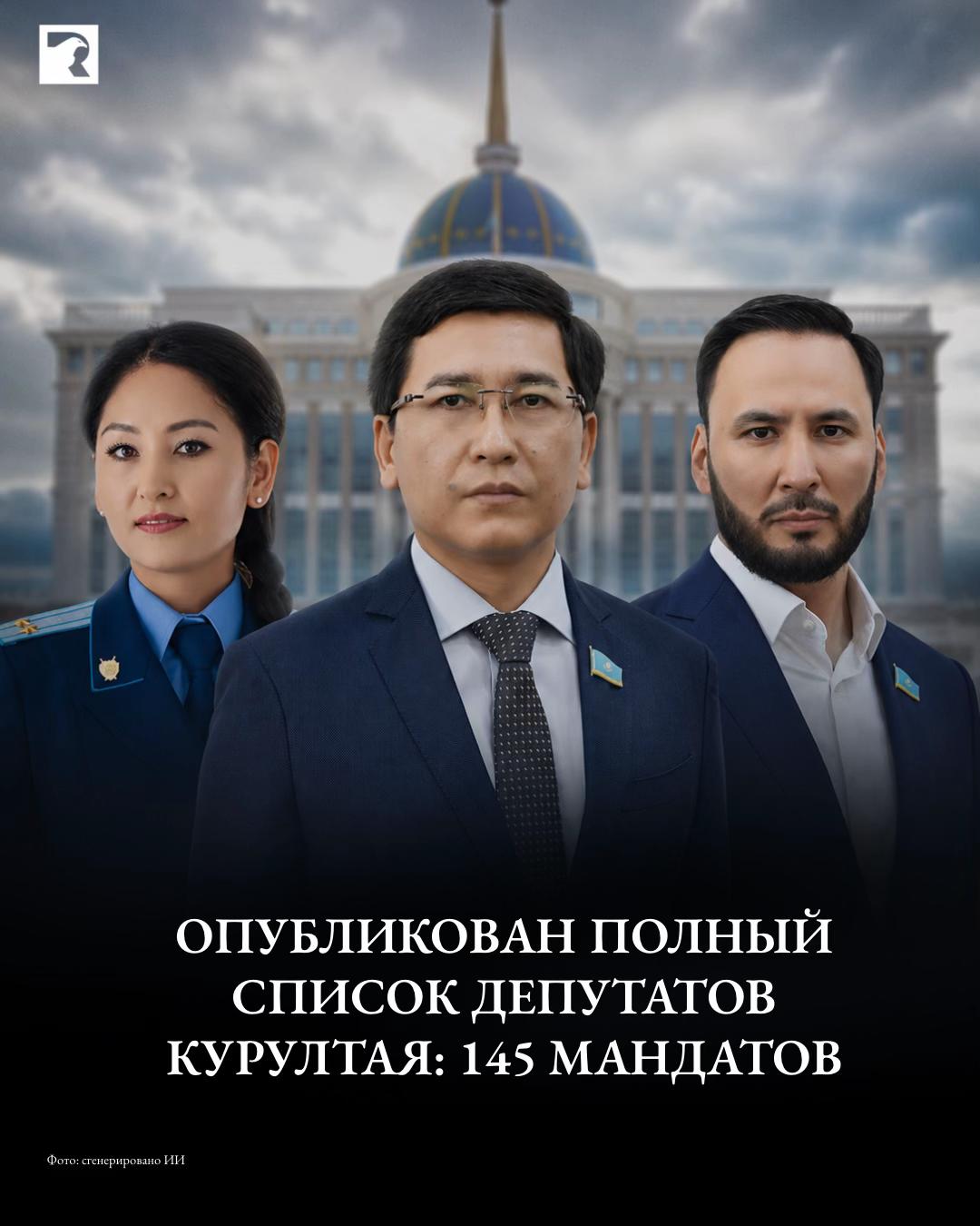 @RasDaily.kz