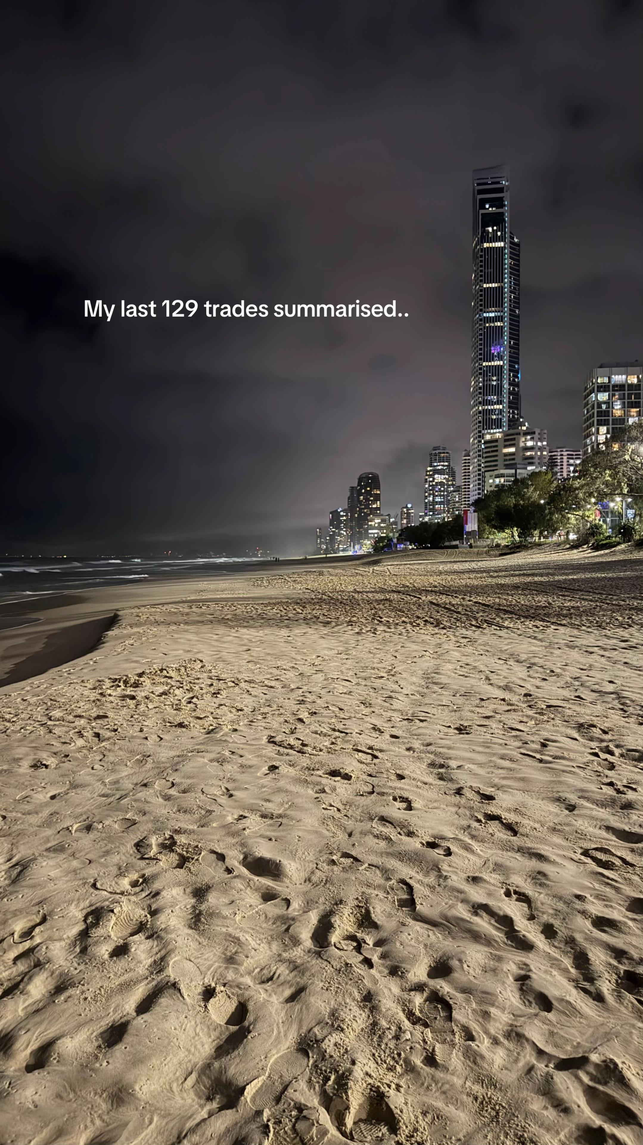 @TradingPool