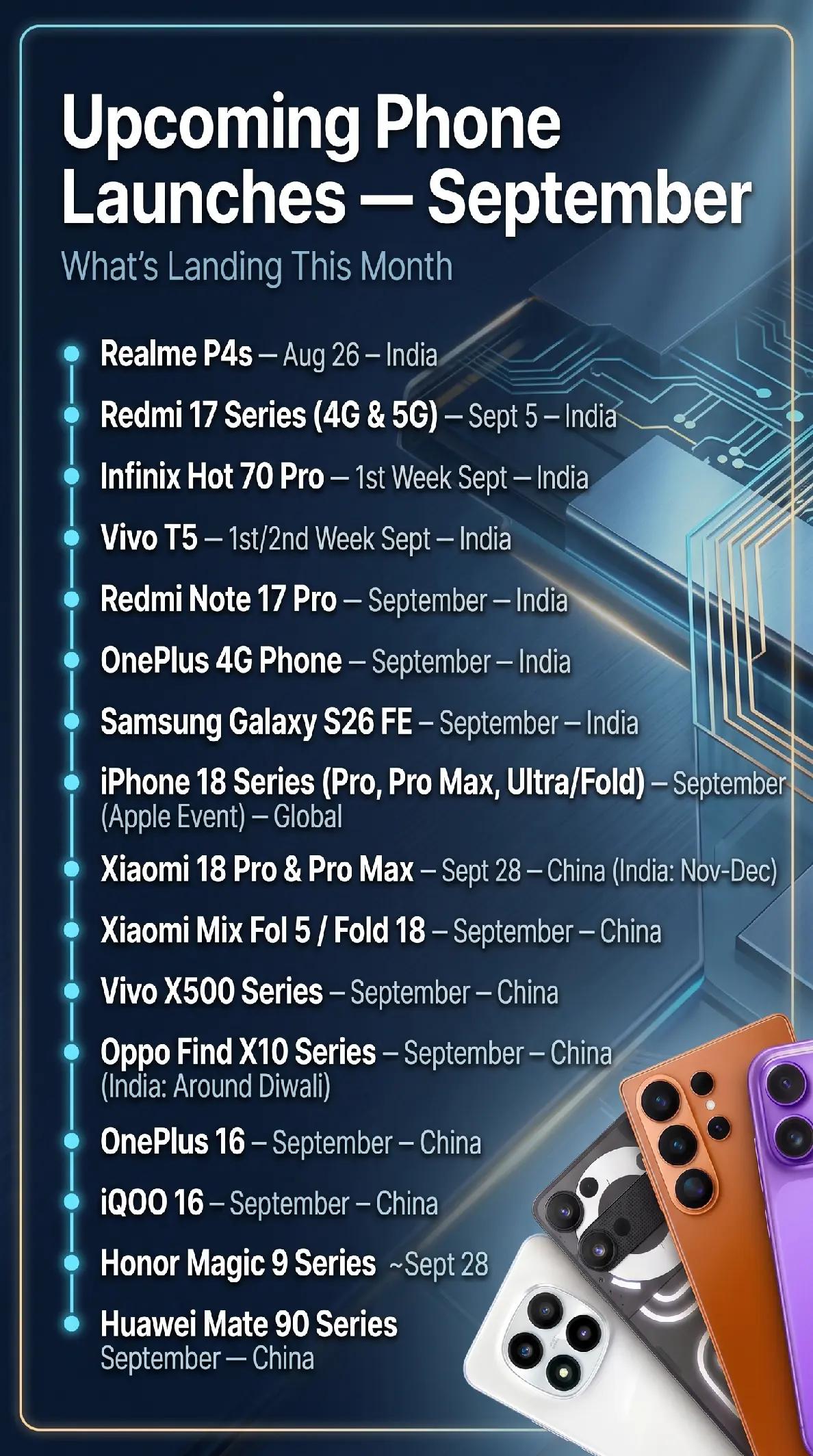 @Techvs