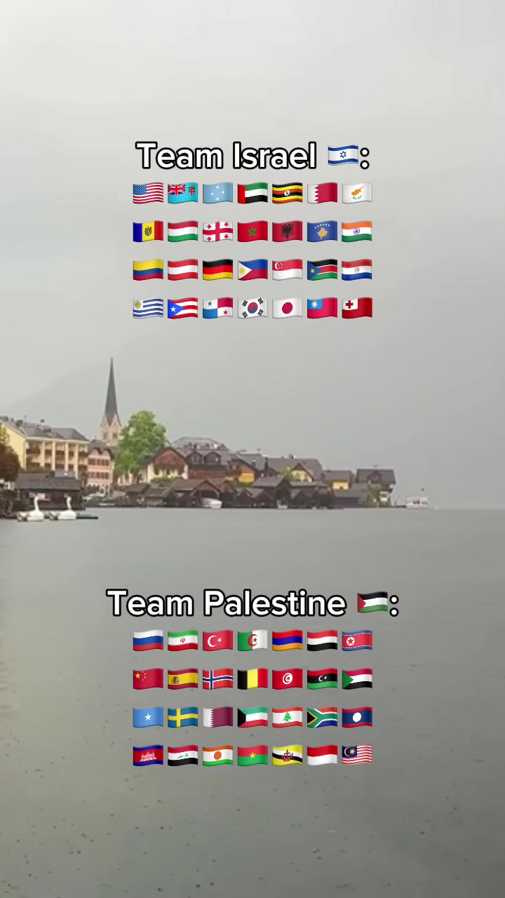 @🌎⚔️🪖
