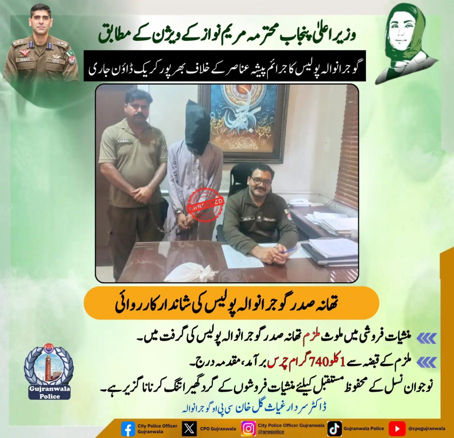 @Gujranwala Police Official