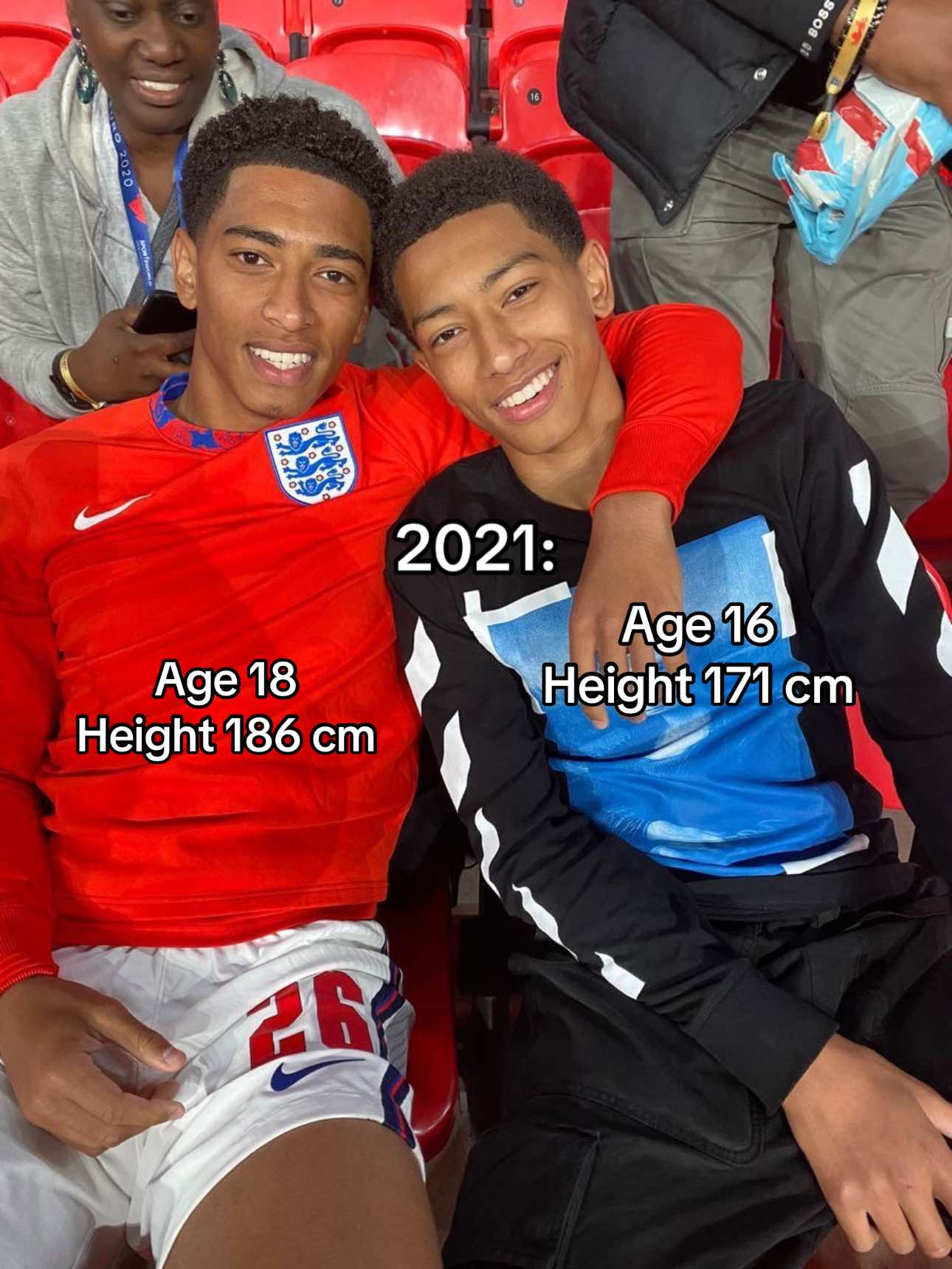 @HeightMax
